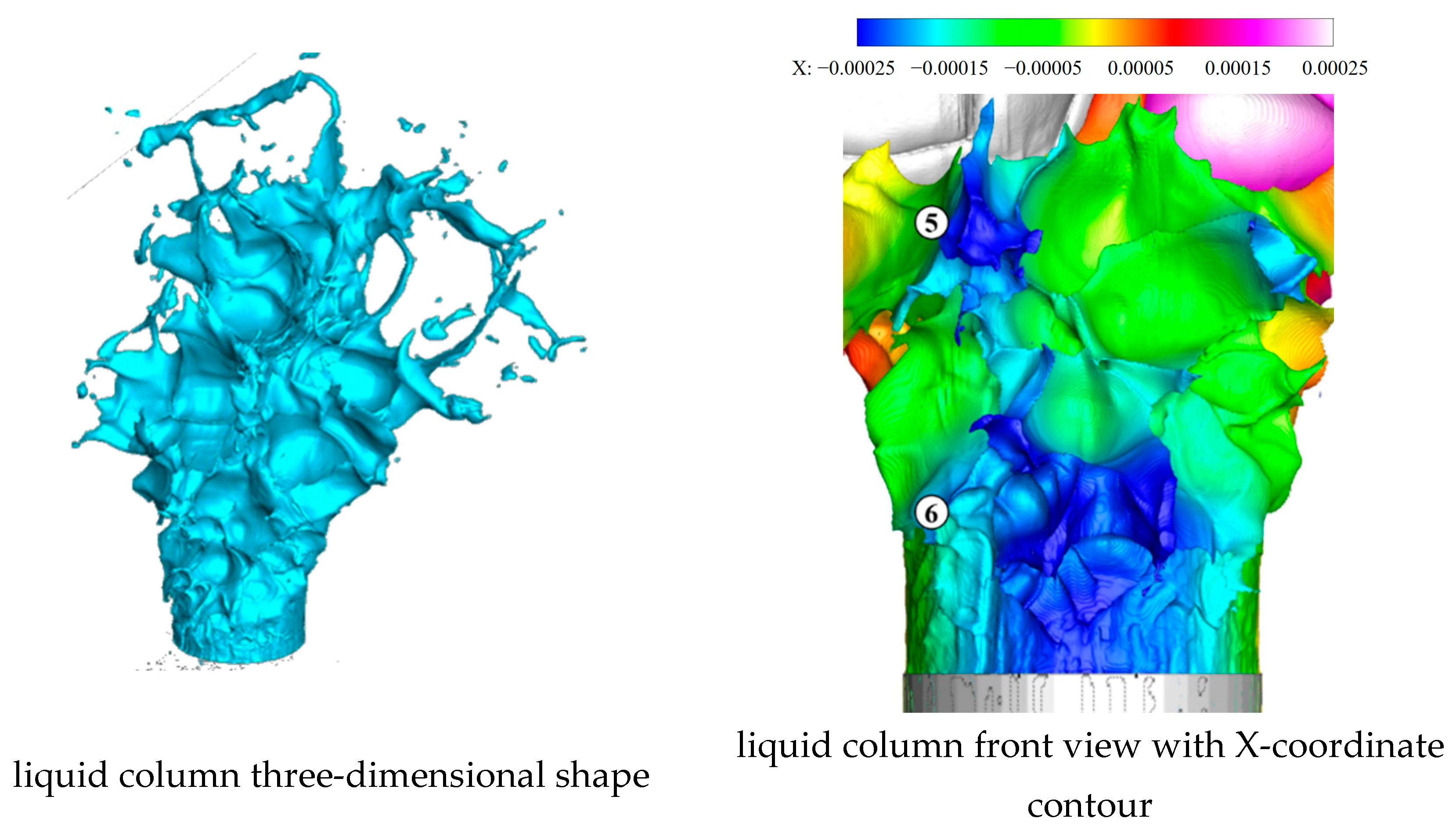 Aerospace 10 00995 g025