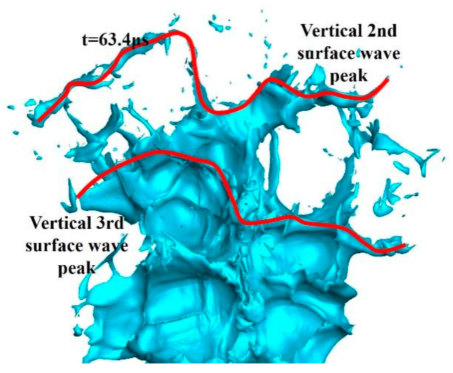 Aerospace 10 00995 g026
