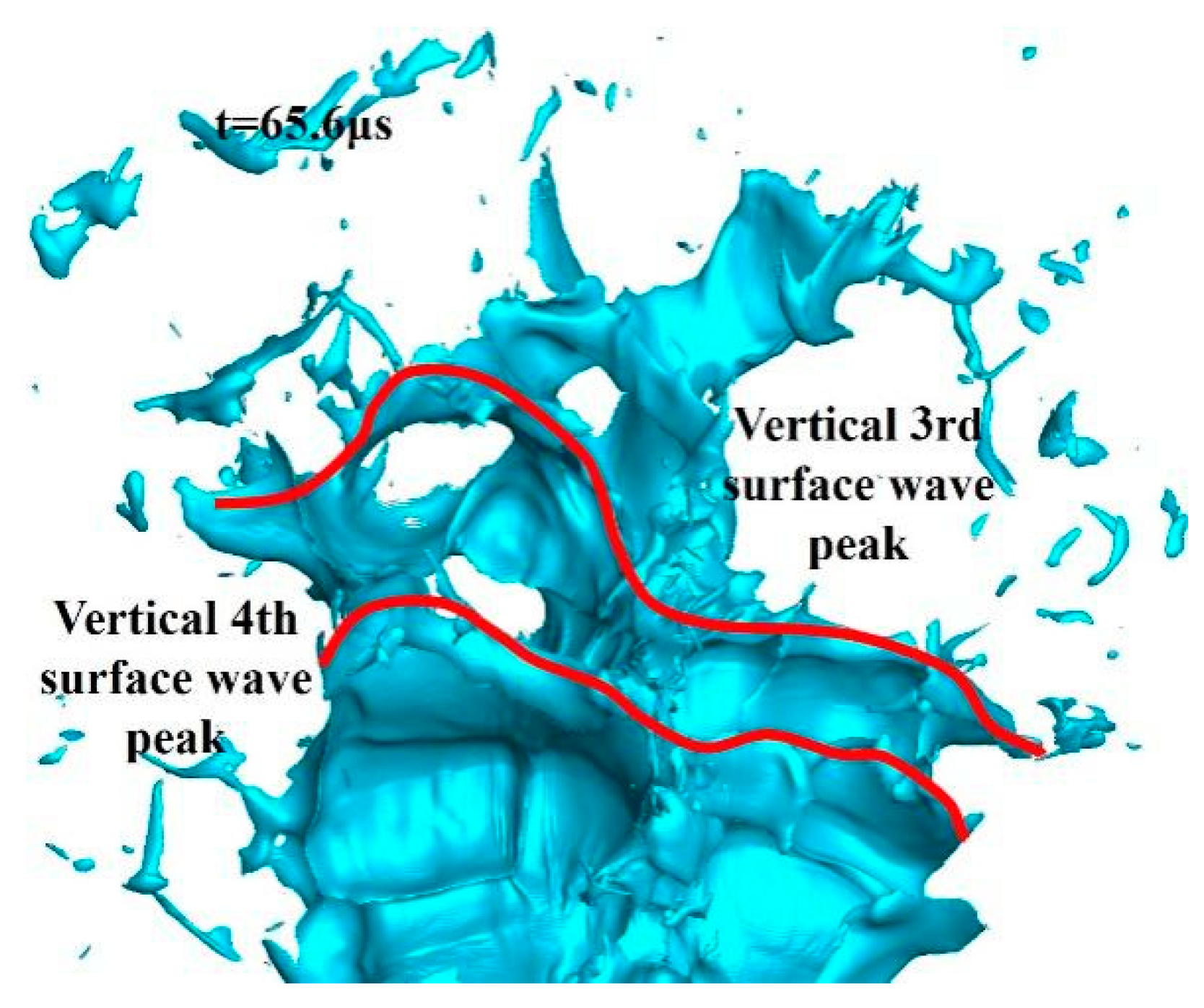 Aerospace 10 00995 g028