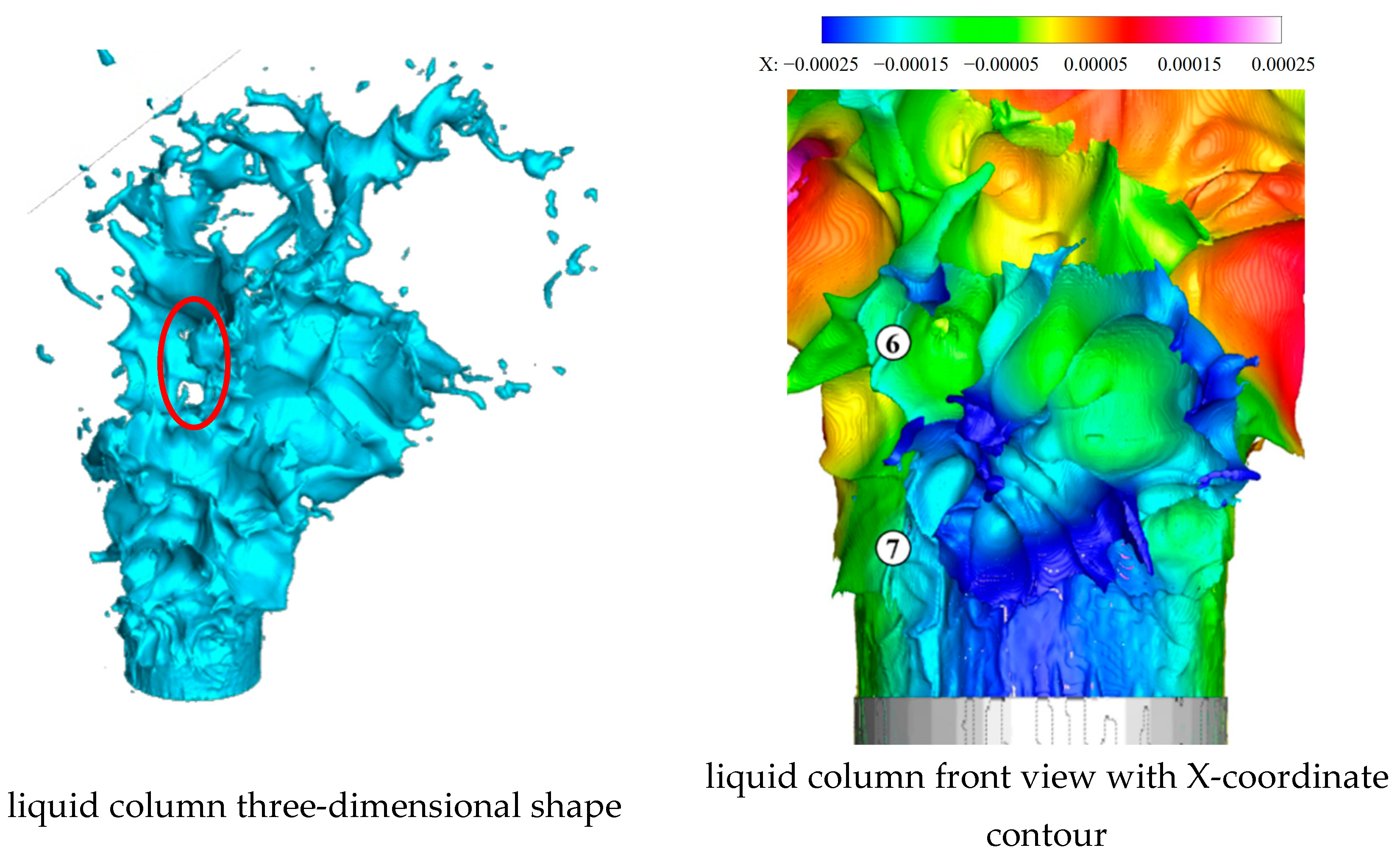Aerospace 10 00995 g029