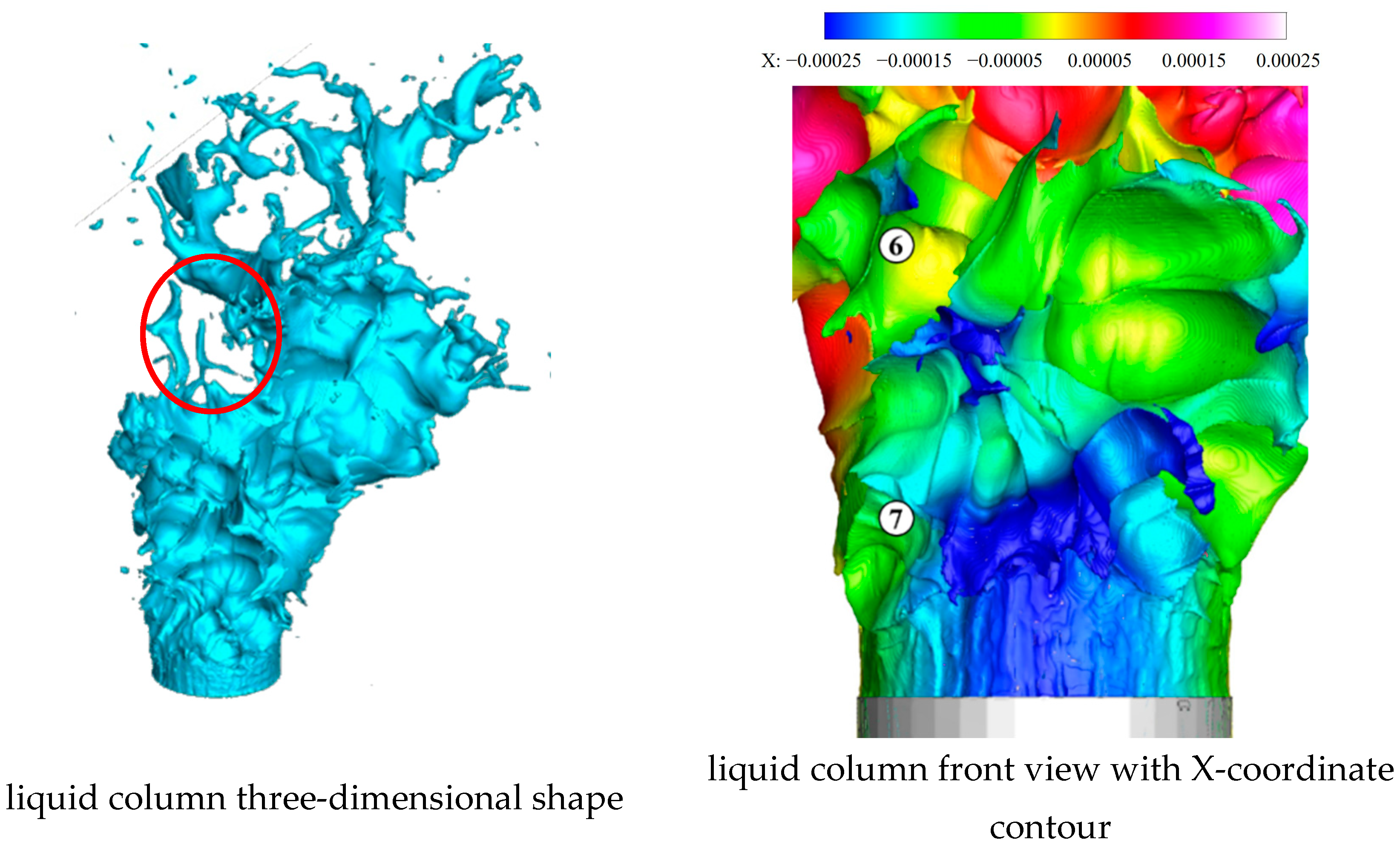 Aerospace 10 00995 g031