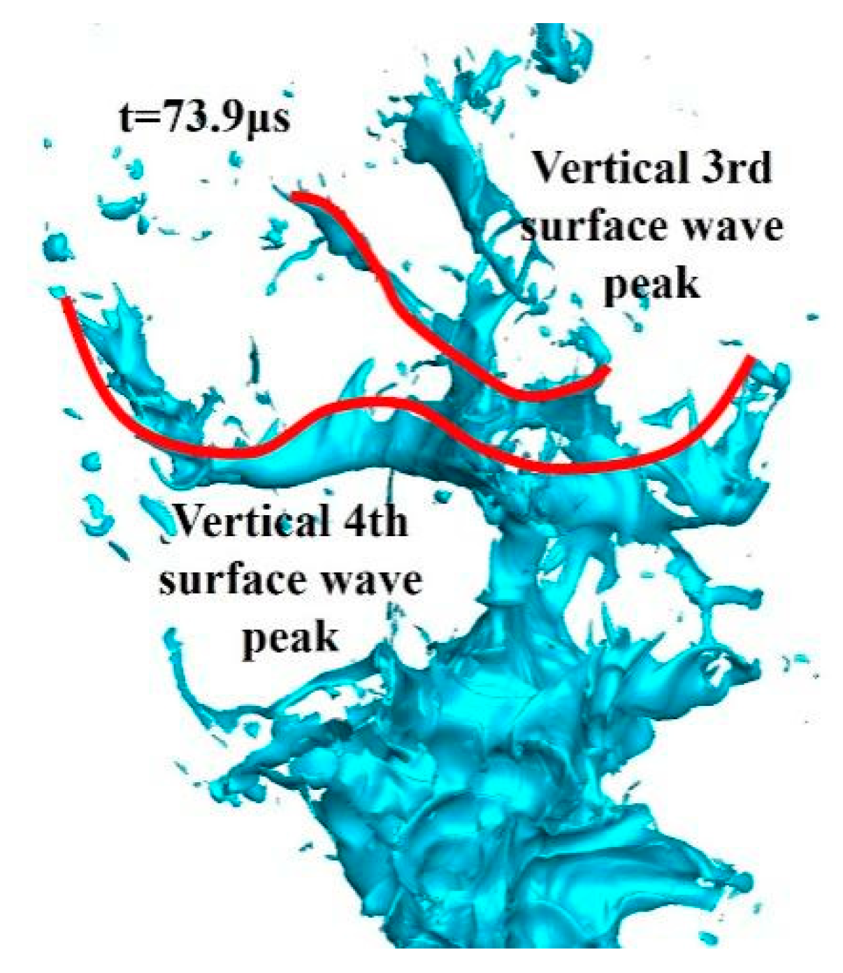 Aerospace 10 00995 g036