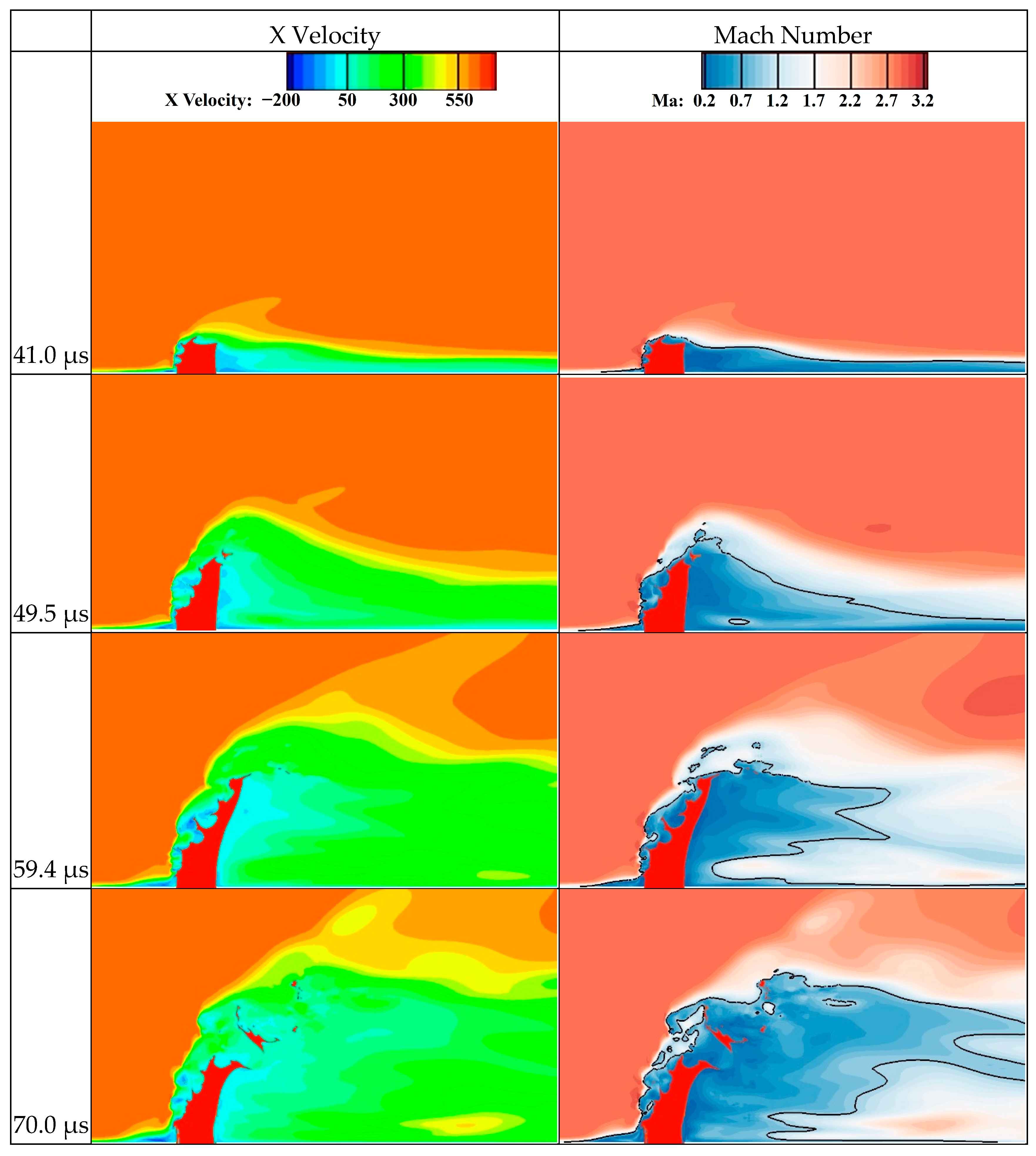 Aerospace 10 00995 g043a