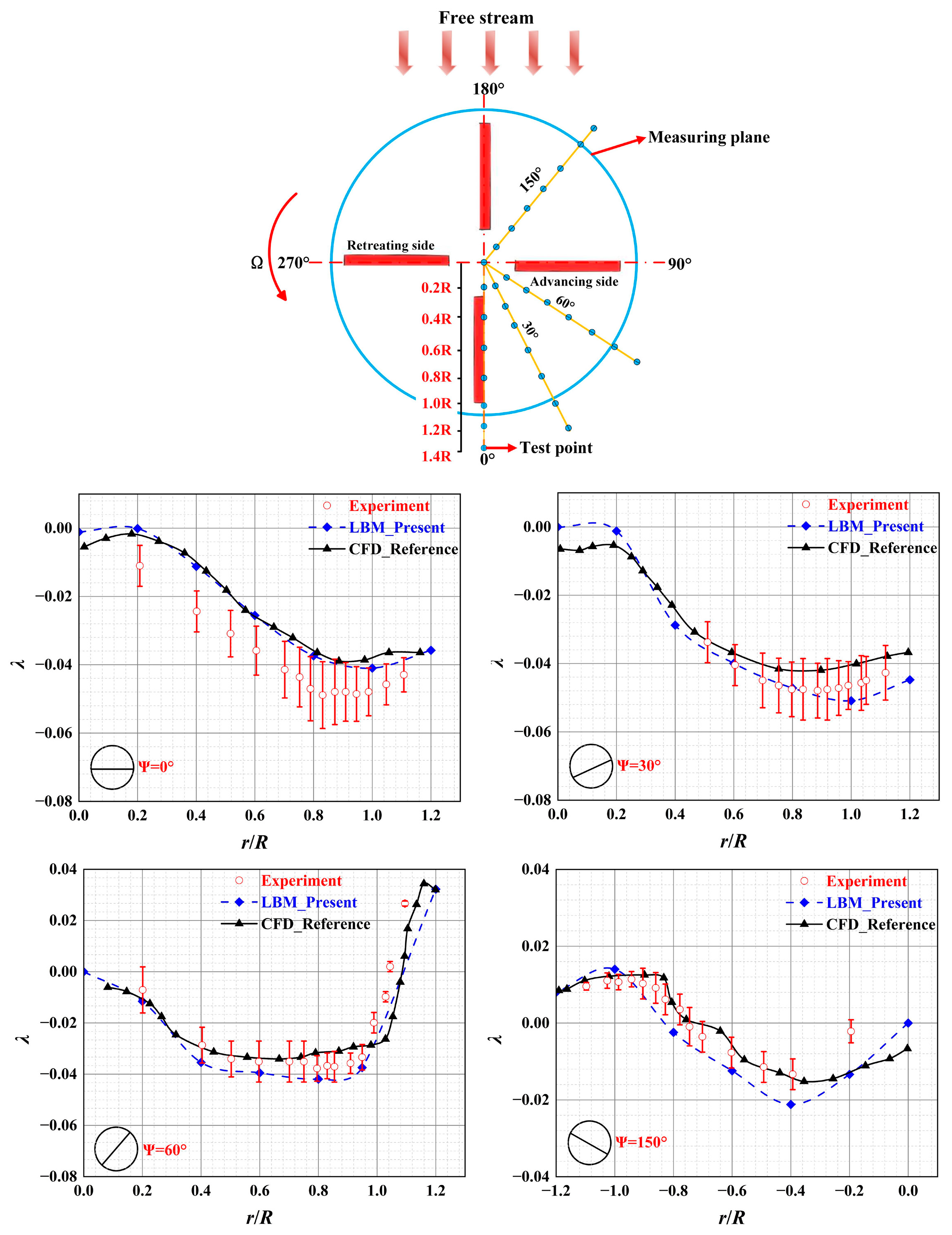 Aerospace 10 00996 g009