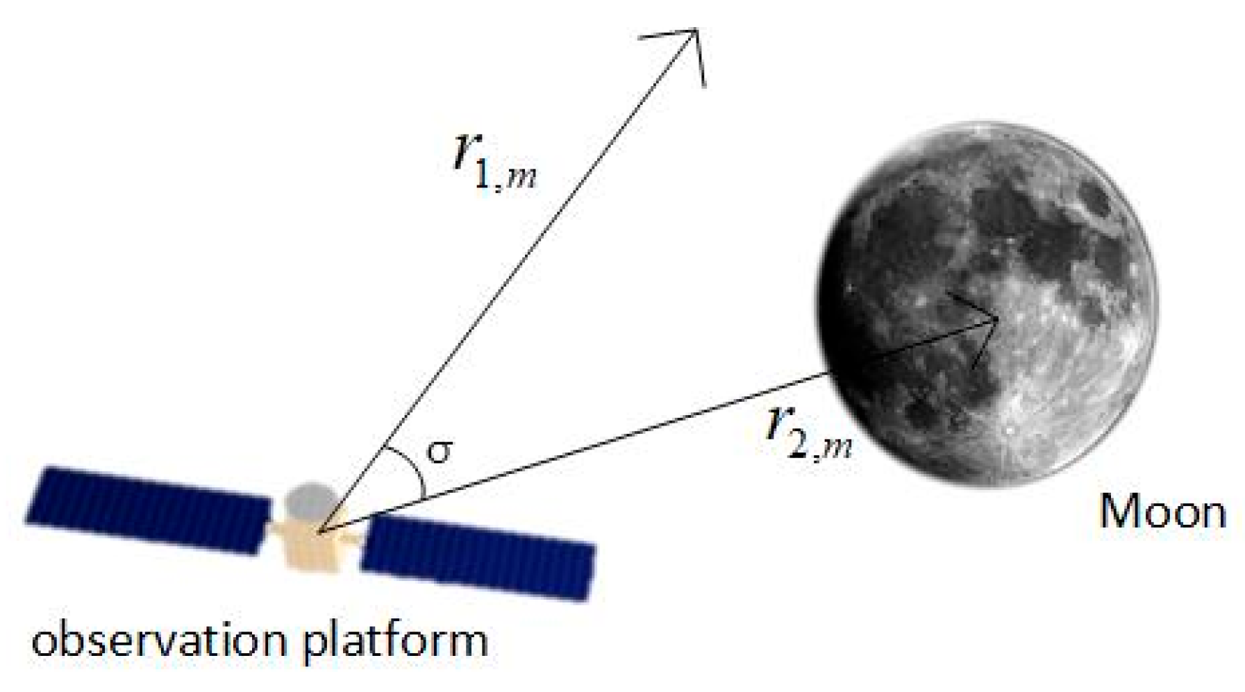 Aerospace 10 00997 g003