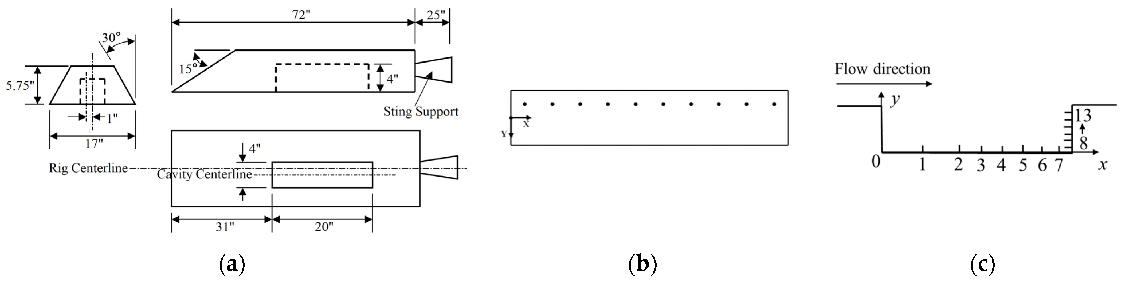 Aerospace 10 00999 g001