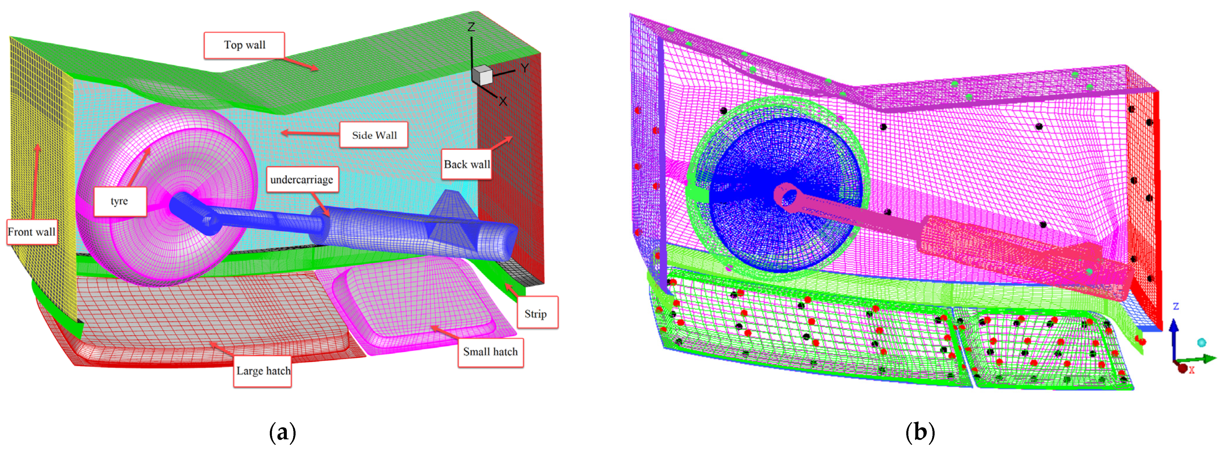 Aerospace 10 00999 g005