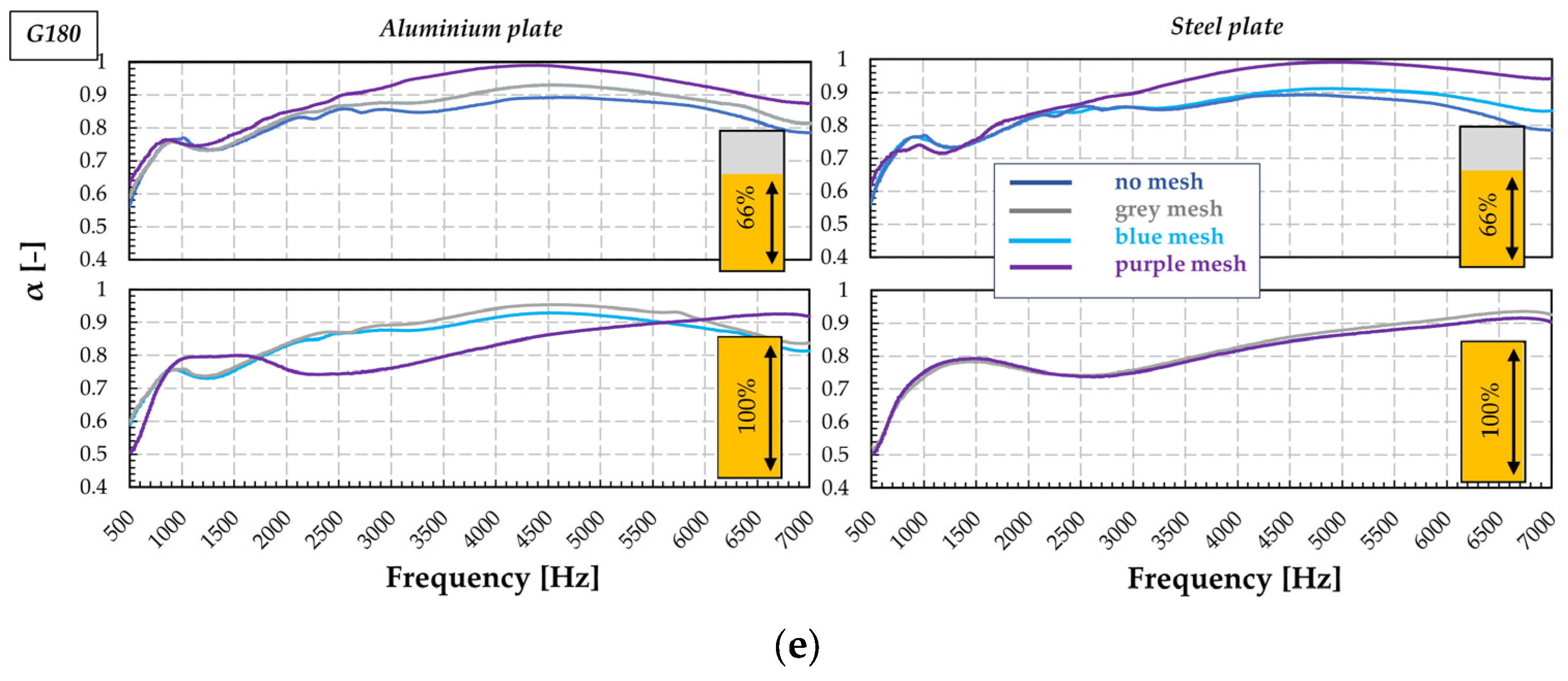 Aerospace 10 01000 g014b