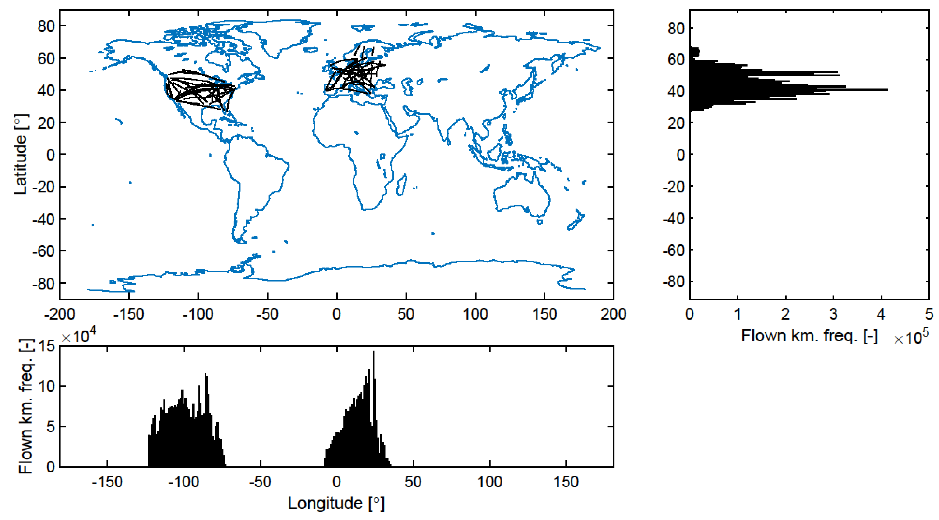 Aerospace 10 01004 g008