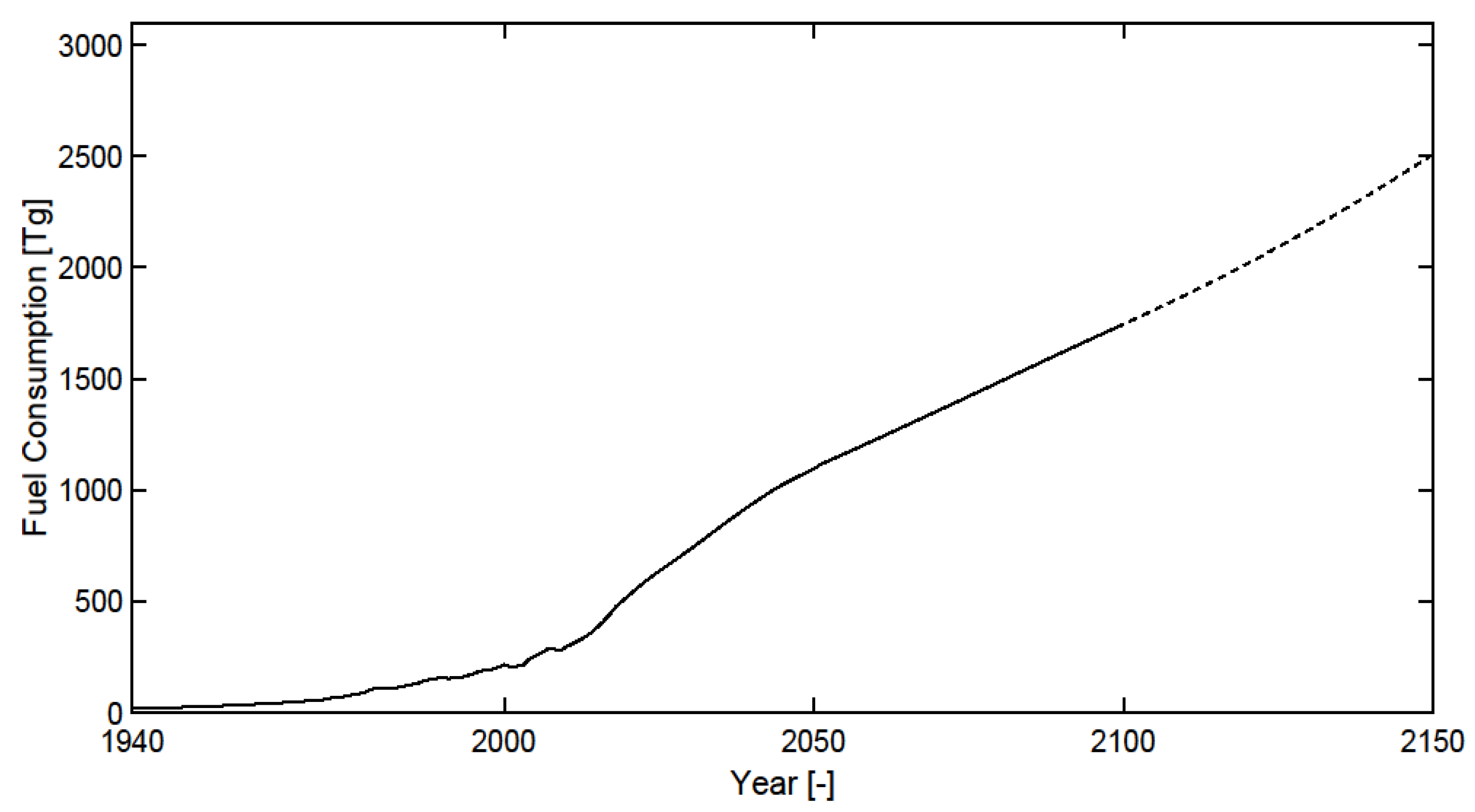 Aerospace 10 01004 g009