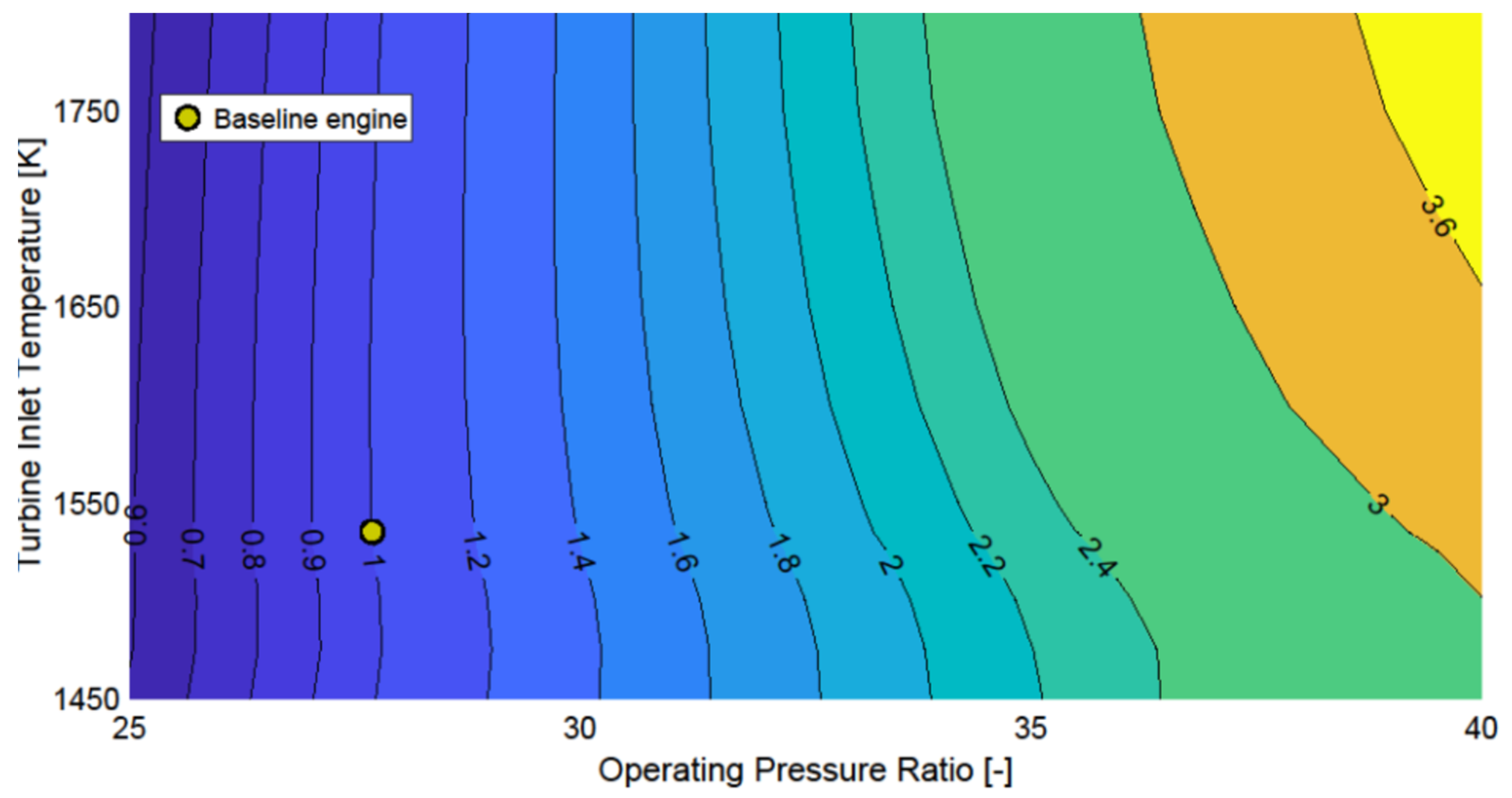 Aerospace 10 01004 g013