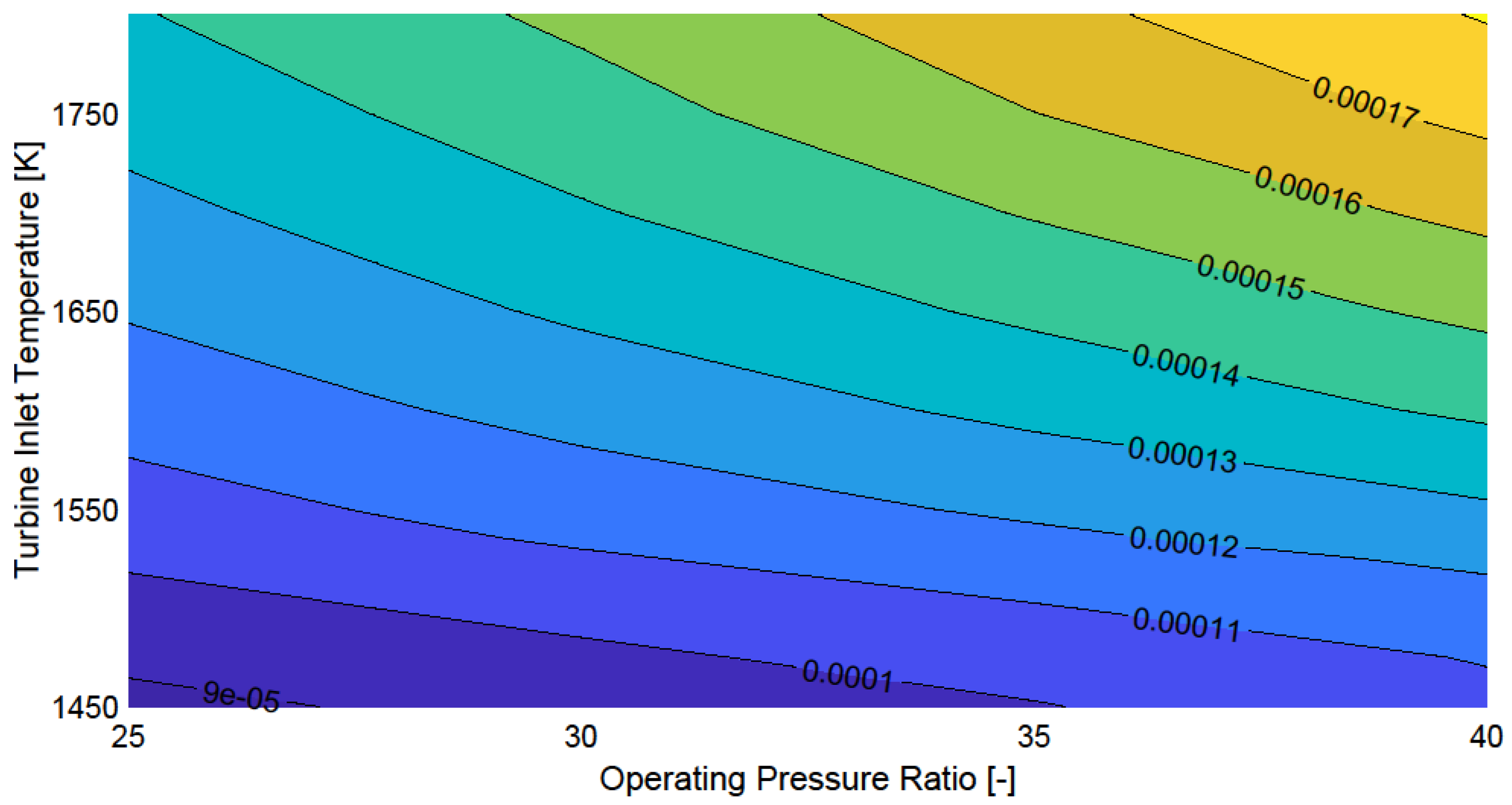 Aerospace 10 01004 g016