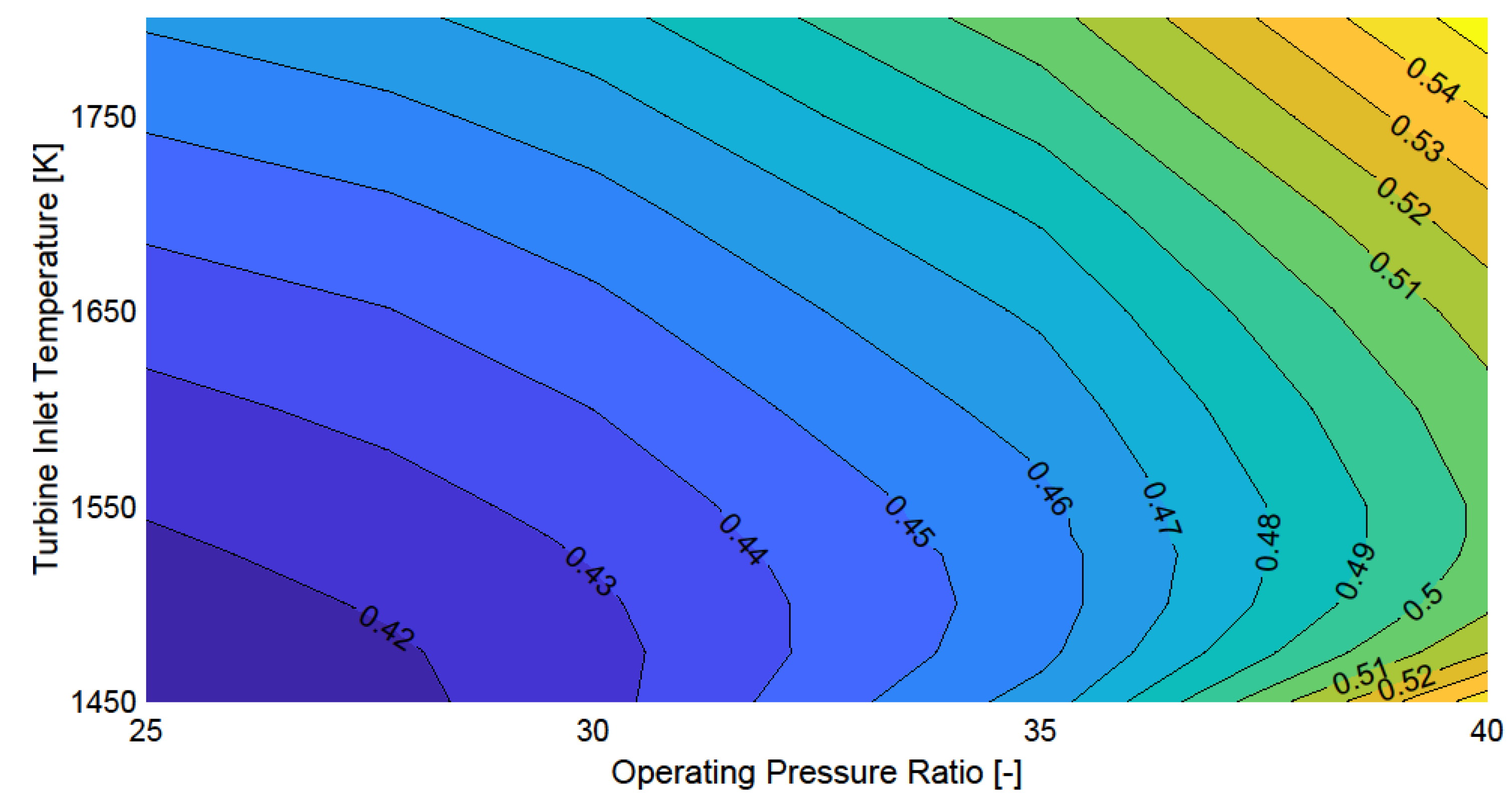 Aerospace 10 01004 g017