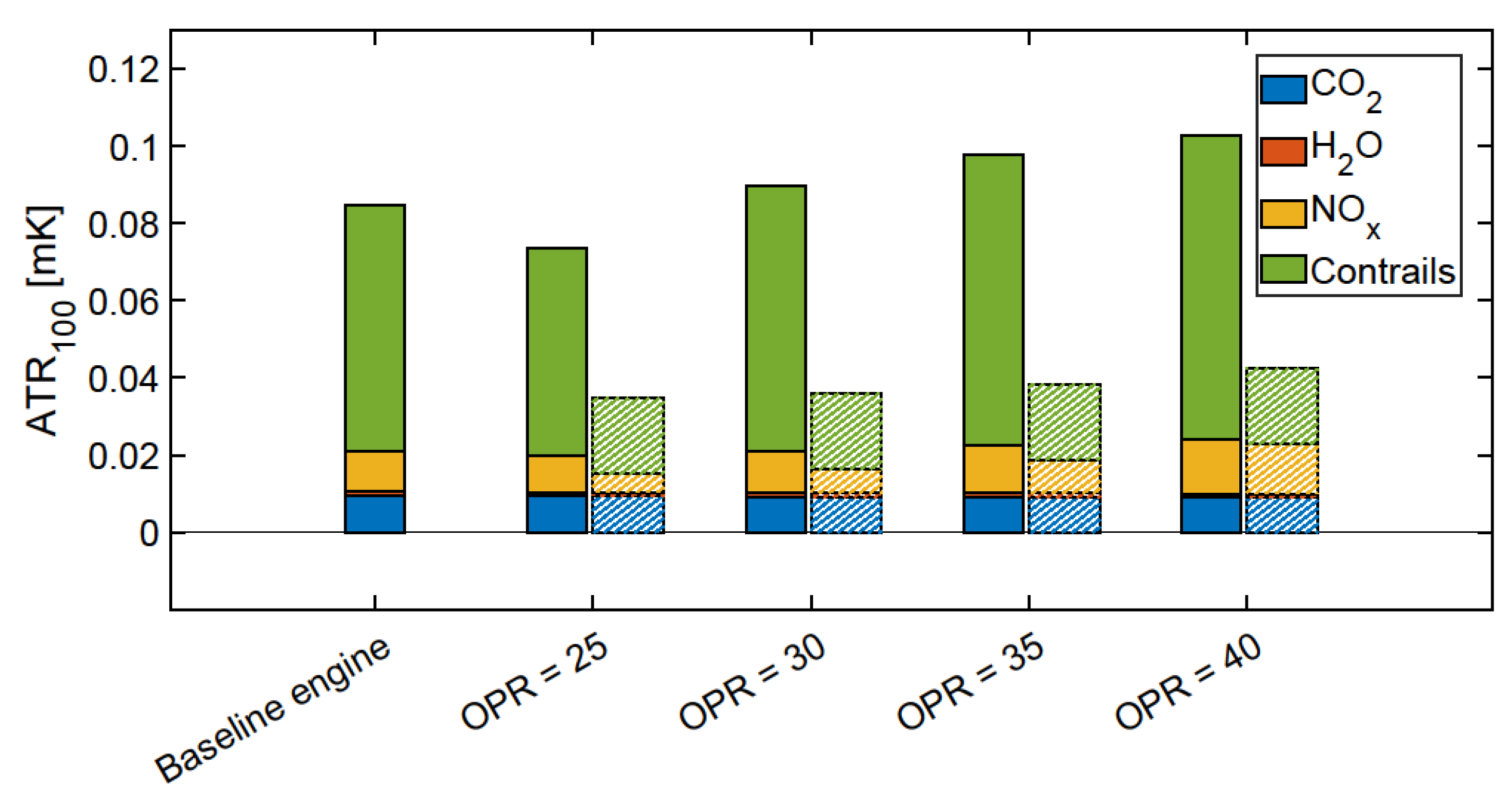 Aerospace 10 01004 g023