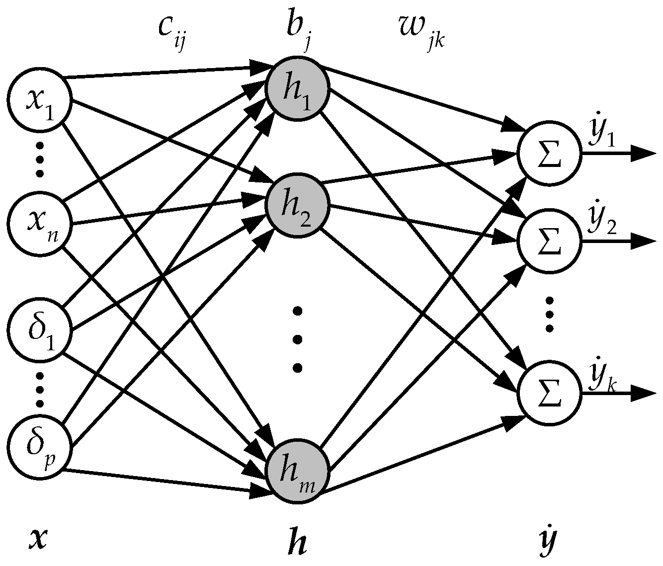 Aerospace 10 01006 g001