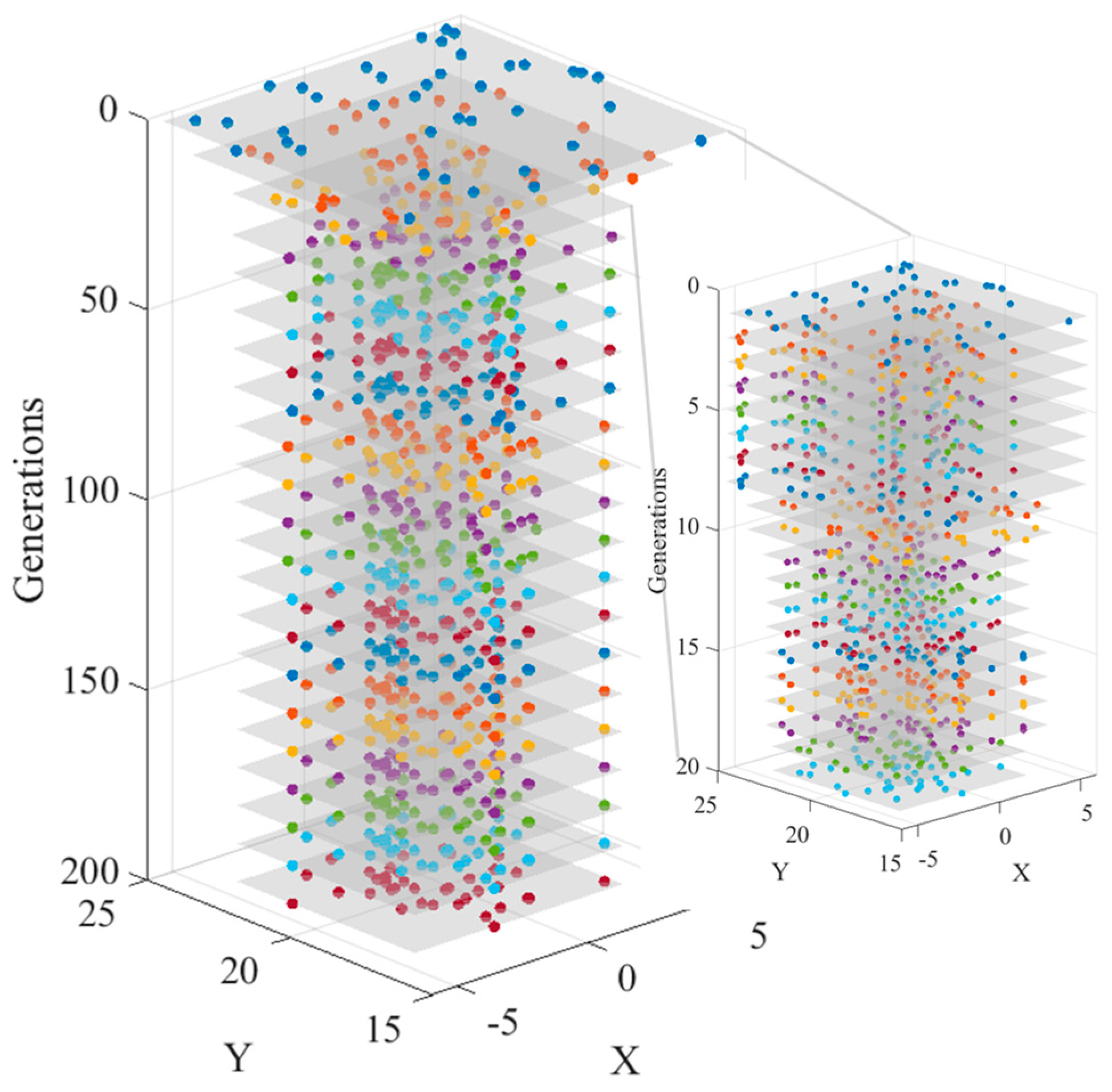 Aerospace 10 01006 g004