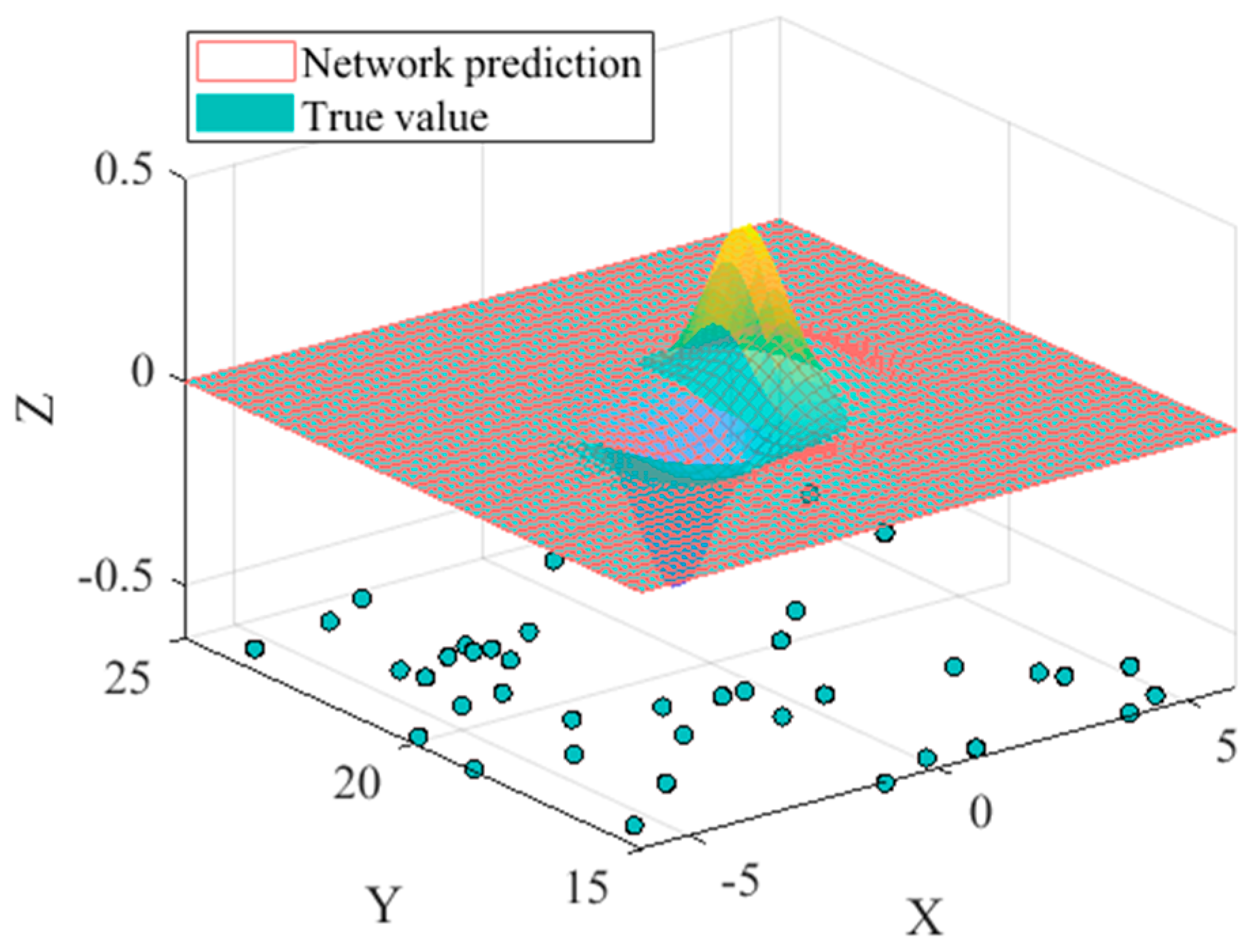 Aerospace 10 01006 g007