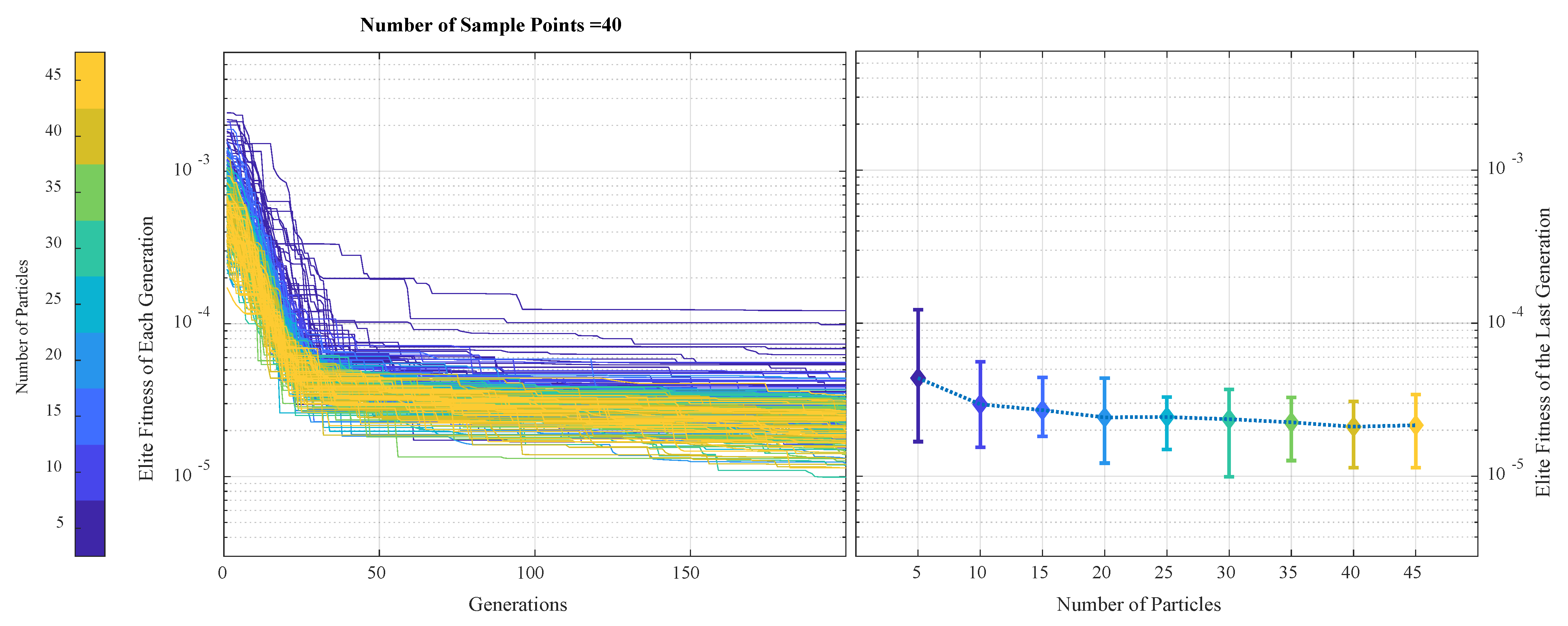 Aerospace 10 01006 g010