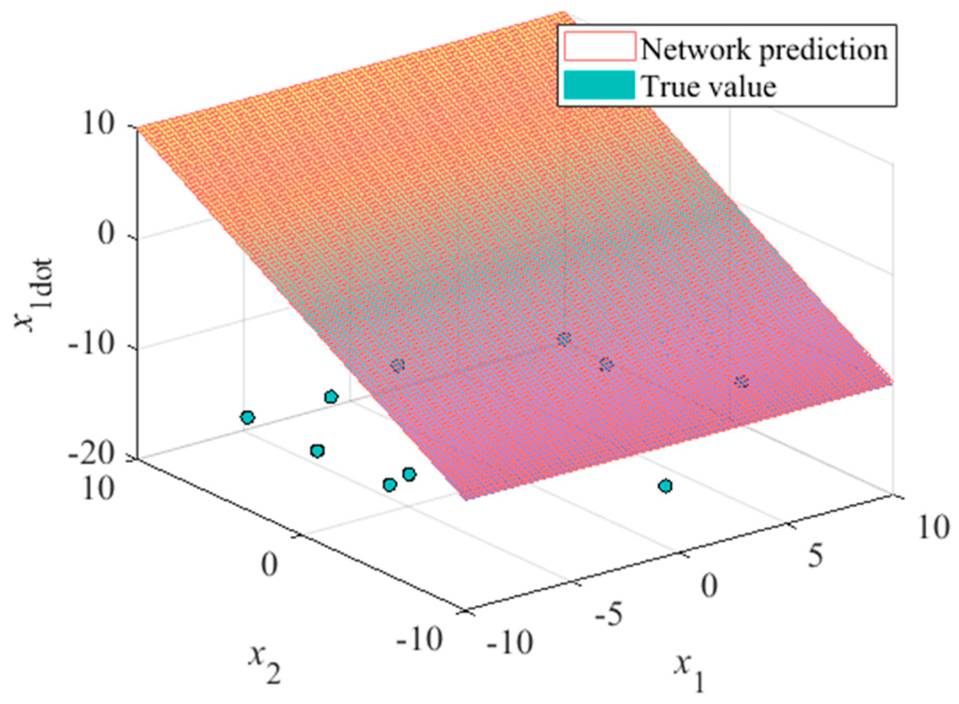 Aerospace 10 01006 g011