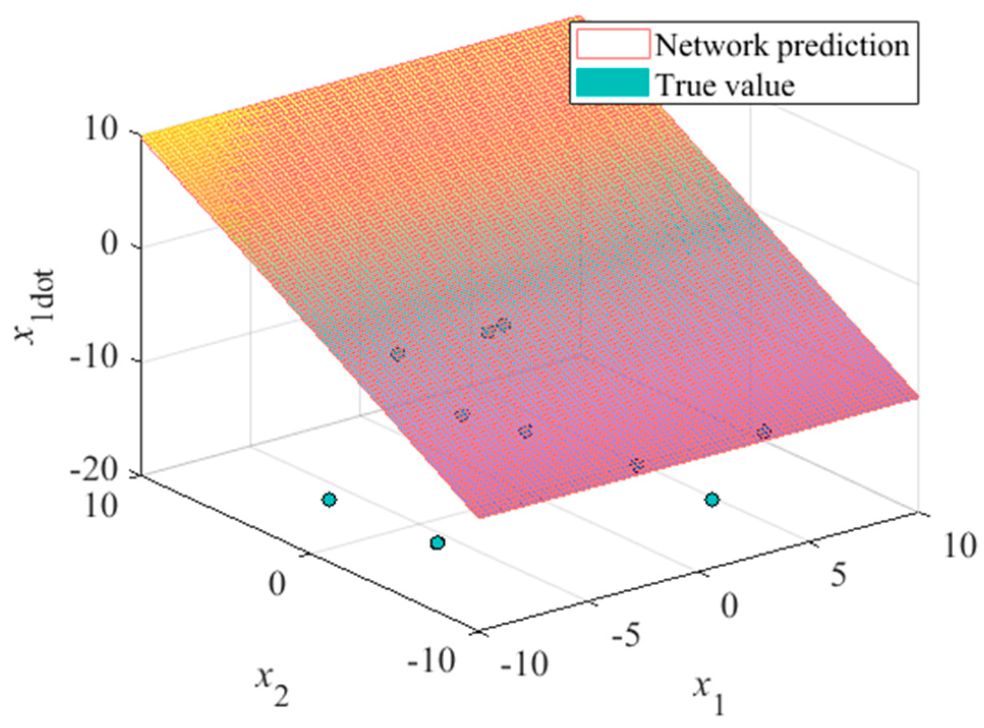 Aerospace 10 01006 g013