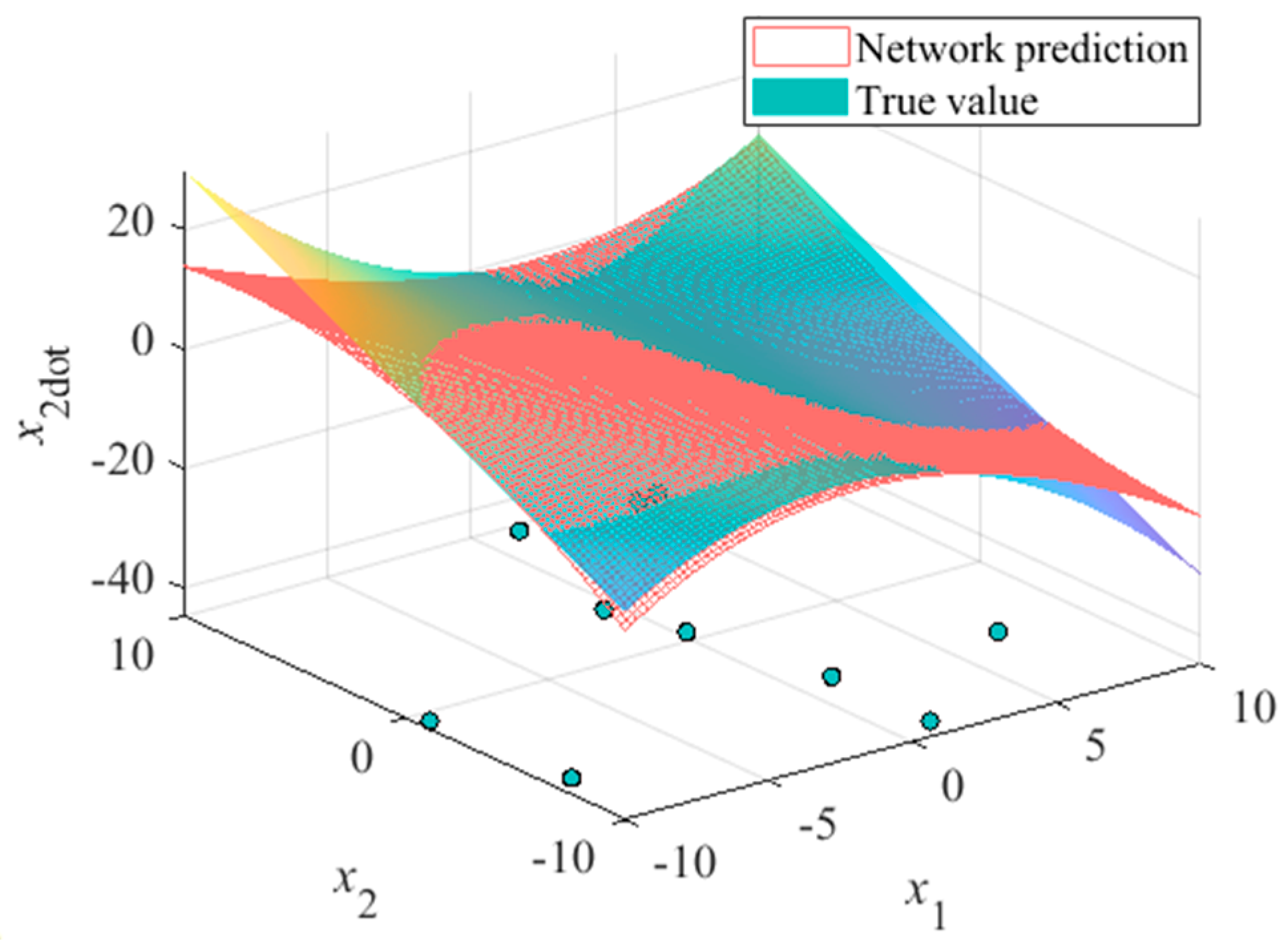 Aerospace 10 01006 g014