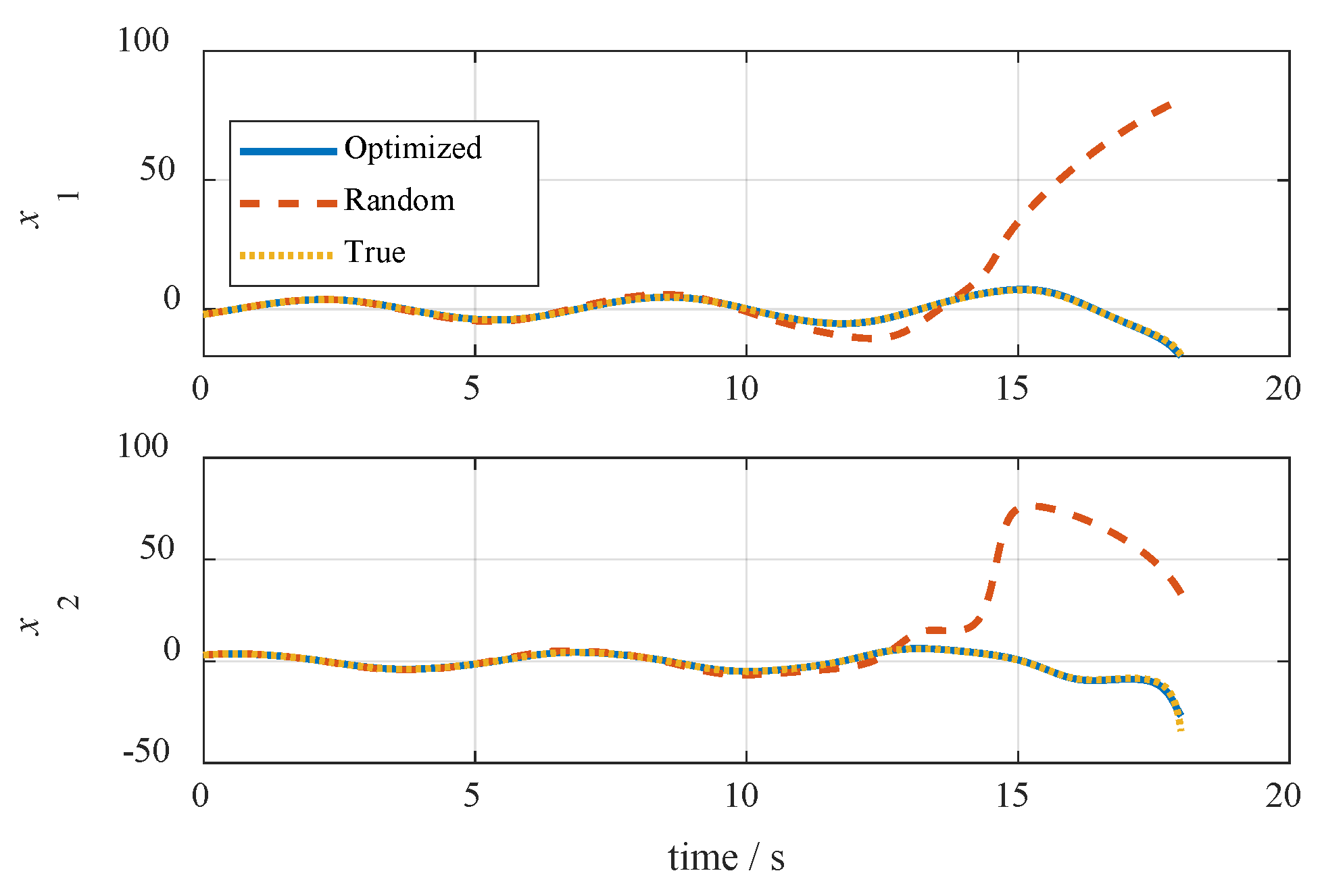 Aerospace 10 01006 g015