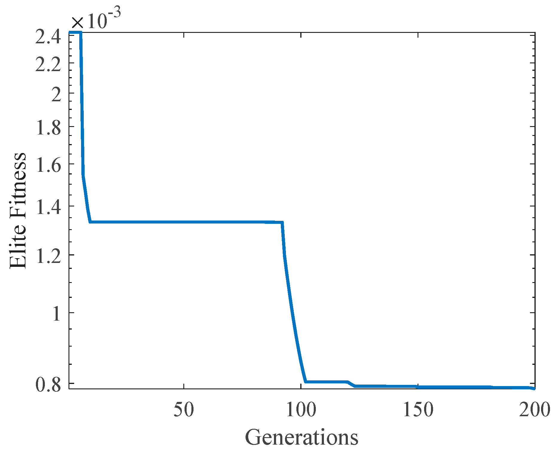 Aerospace 10 01006 g020