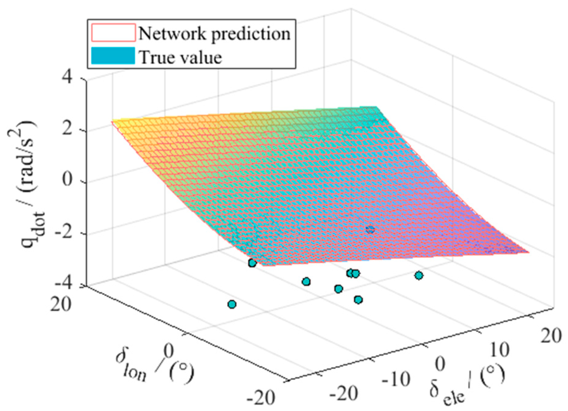 Aerospace 10 01006 g023