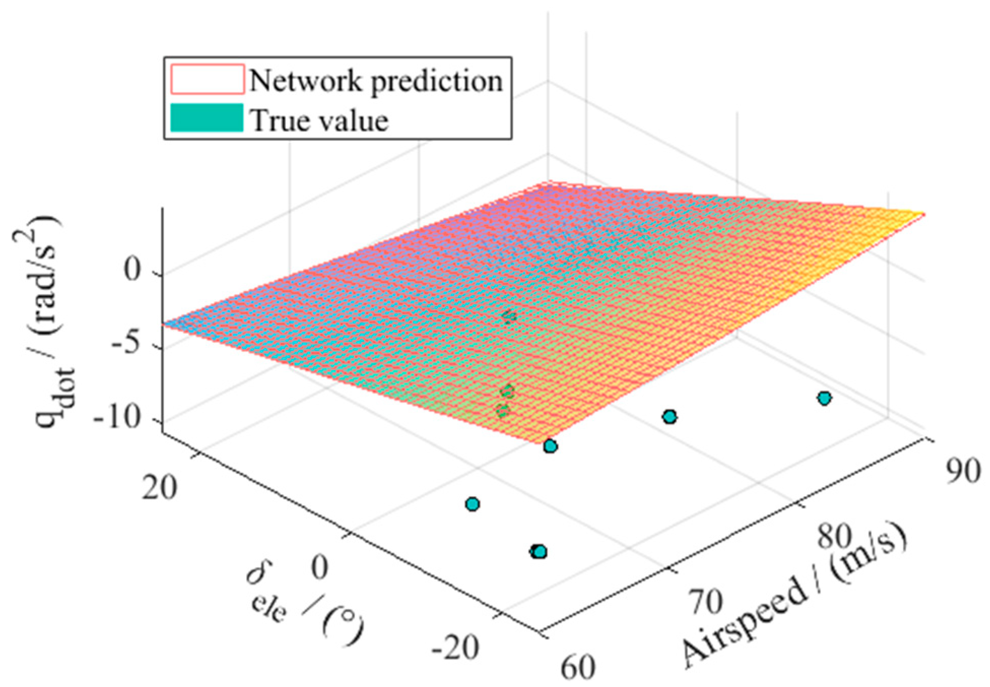 Aerospace 10 01006 g024