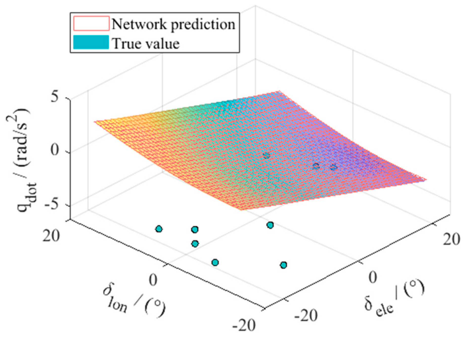 Aerospace 10 01006 g025