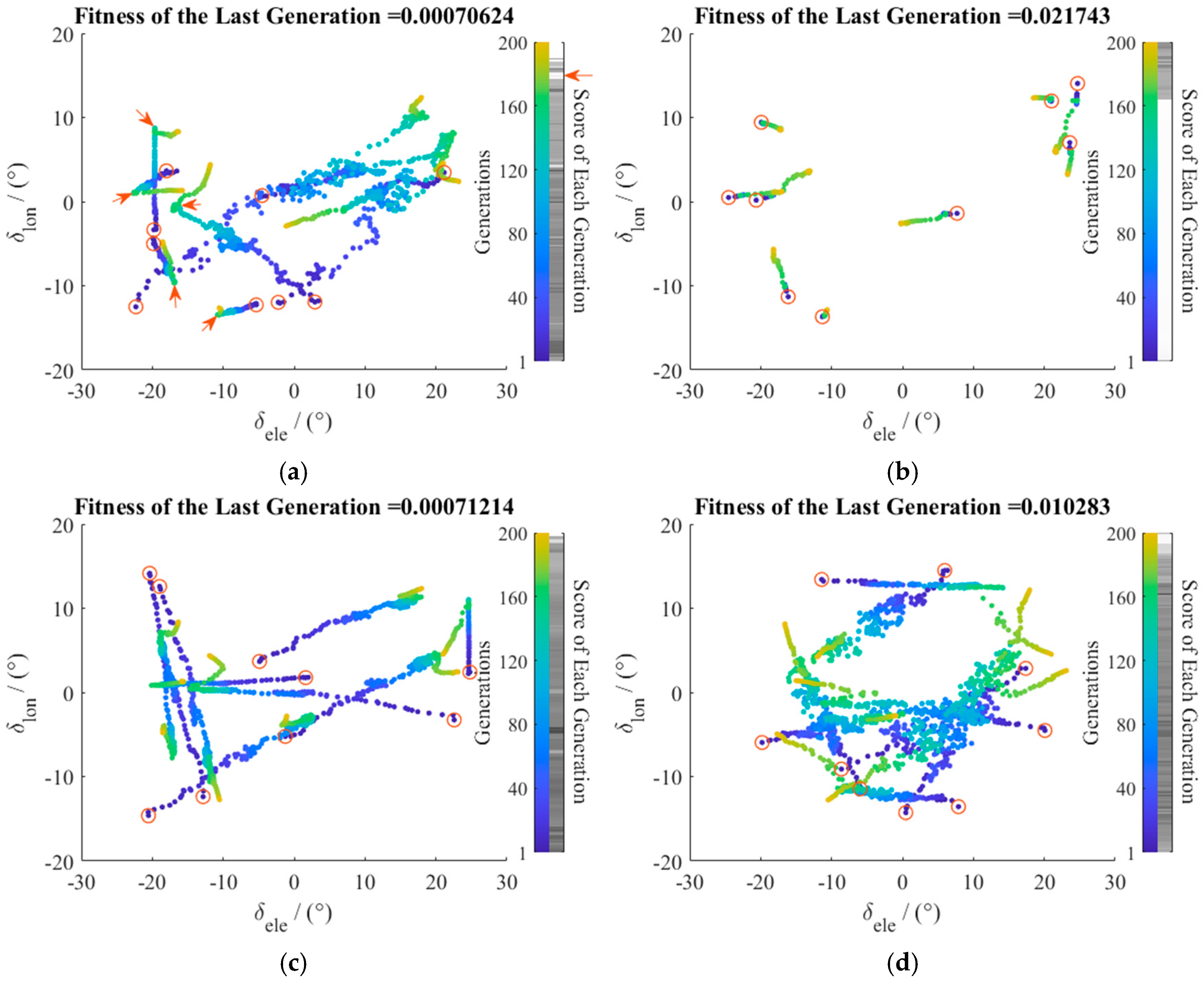 Aerospace 10 01006 g026