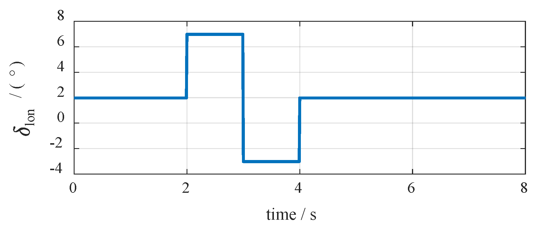 Aerospace 10 01006 g027