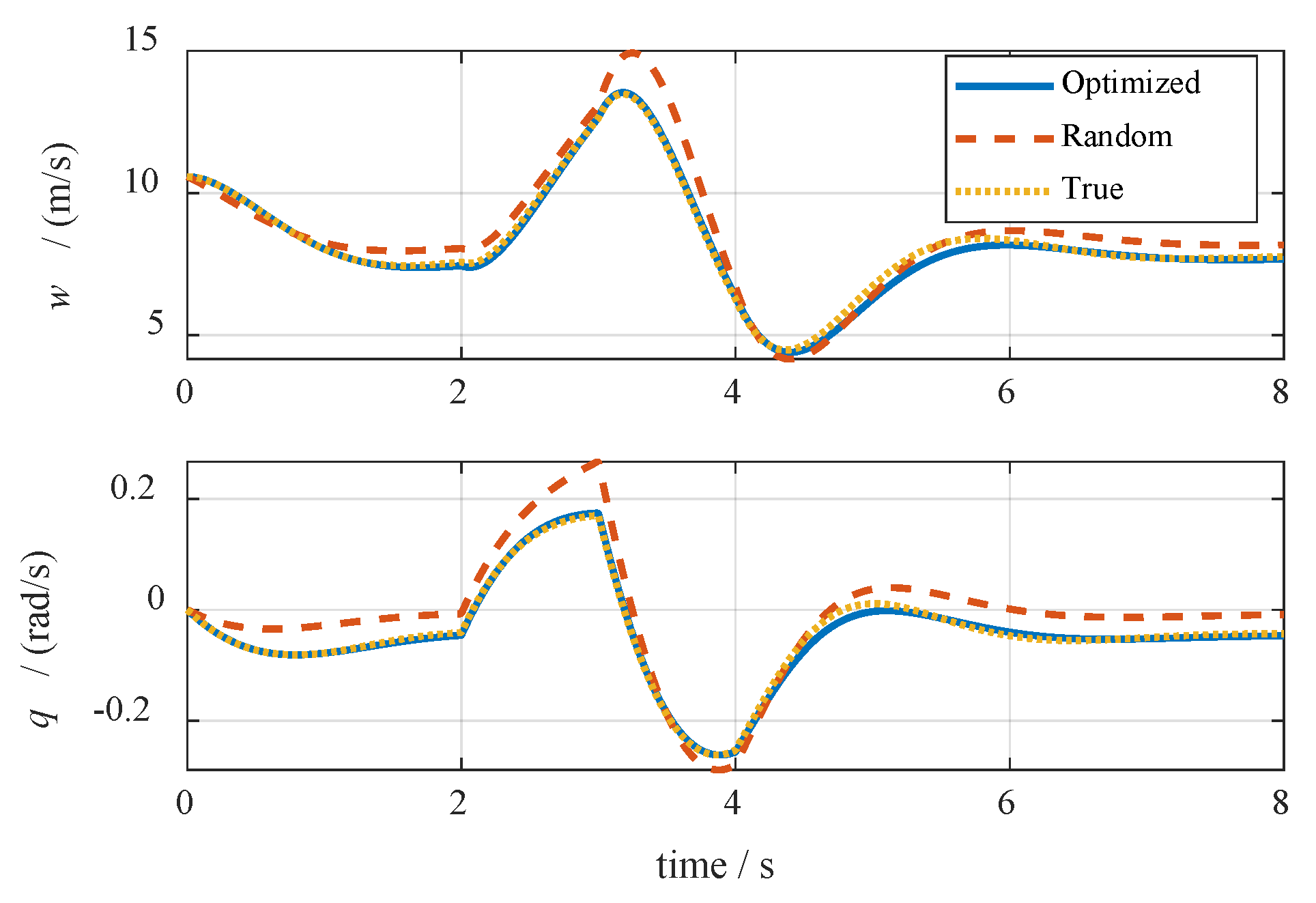 Aerospace 10 01006 g028