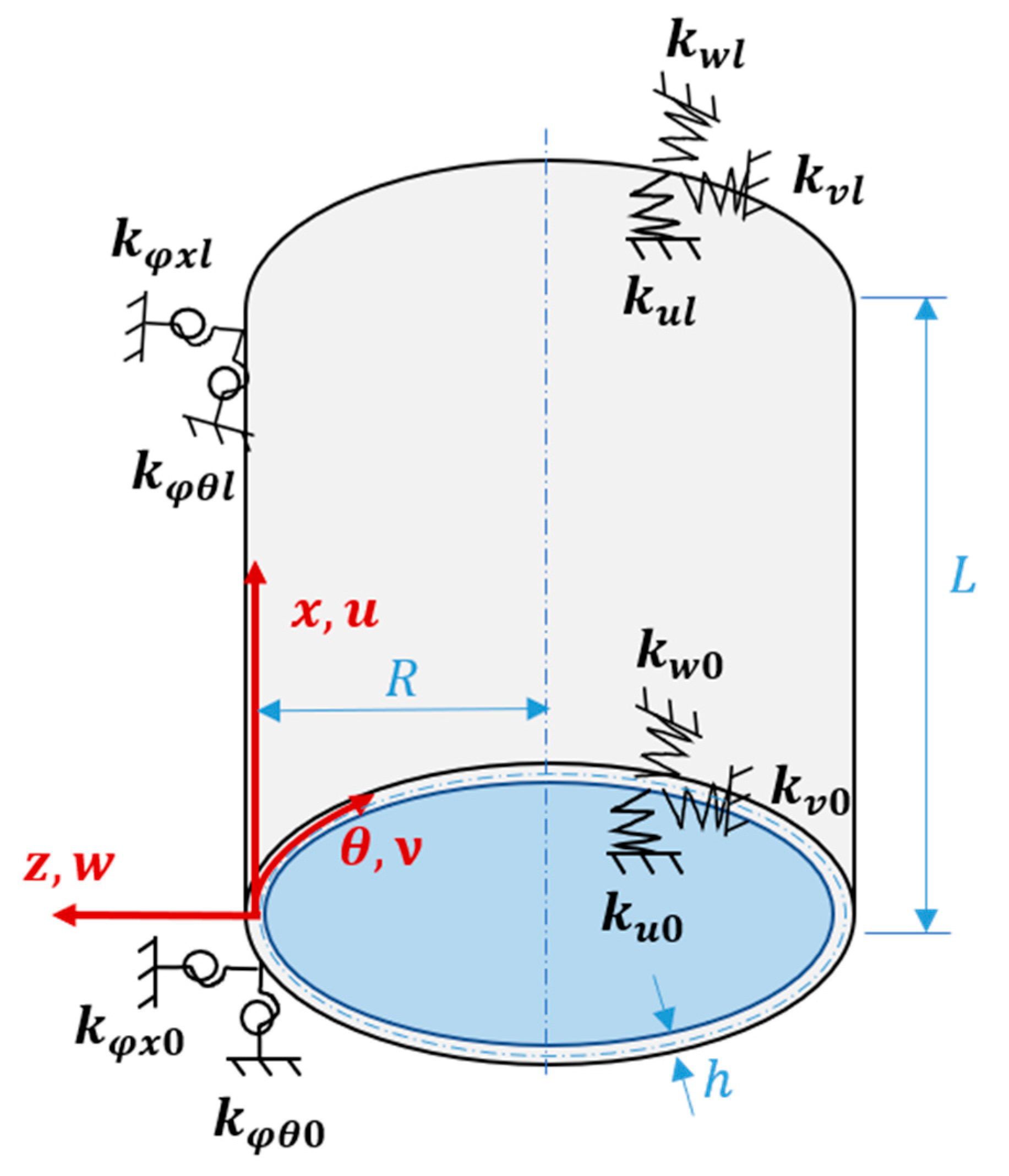 Aerospace 10 01007 g002