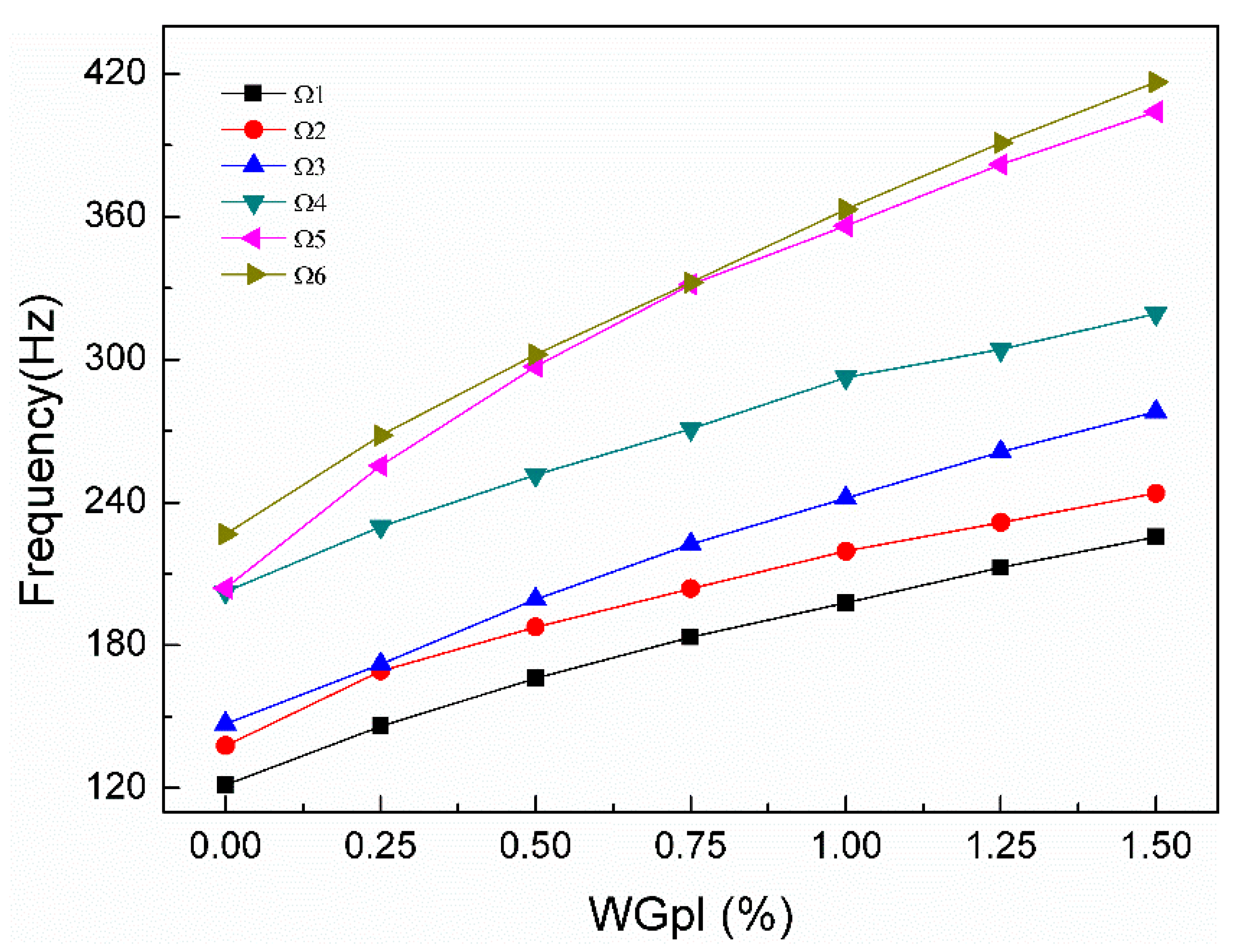 Aerospace 10 01007 g007