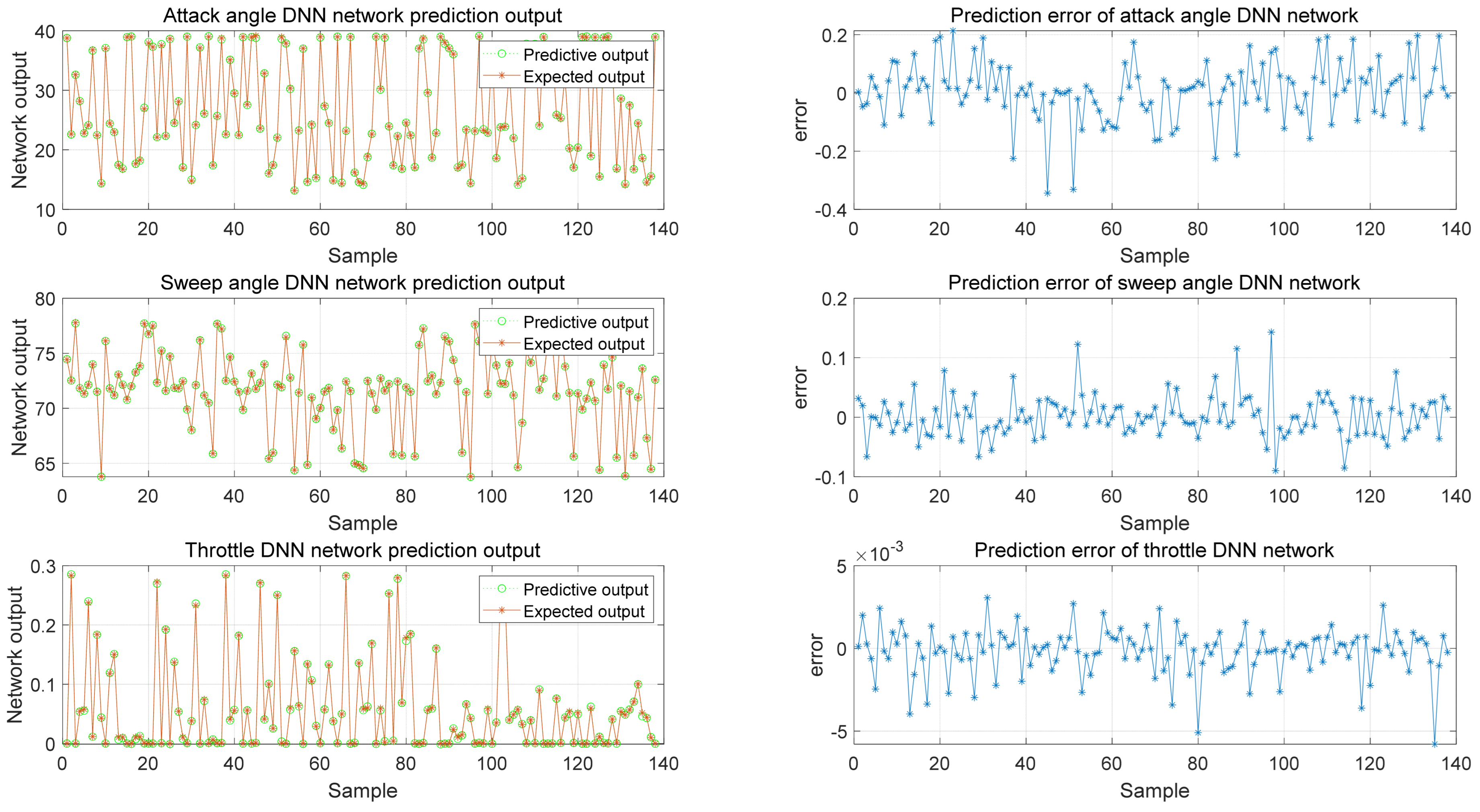 Aerospace 10 01008 g007