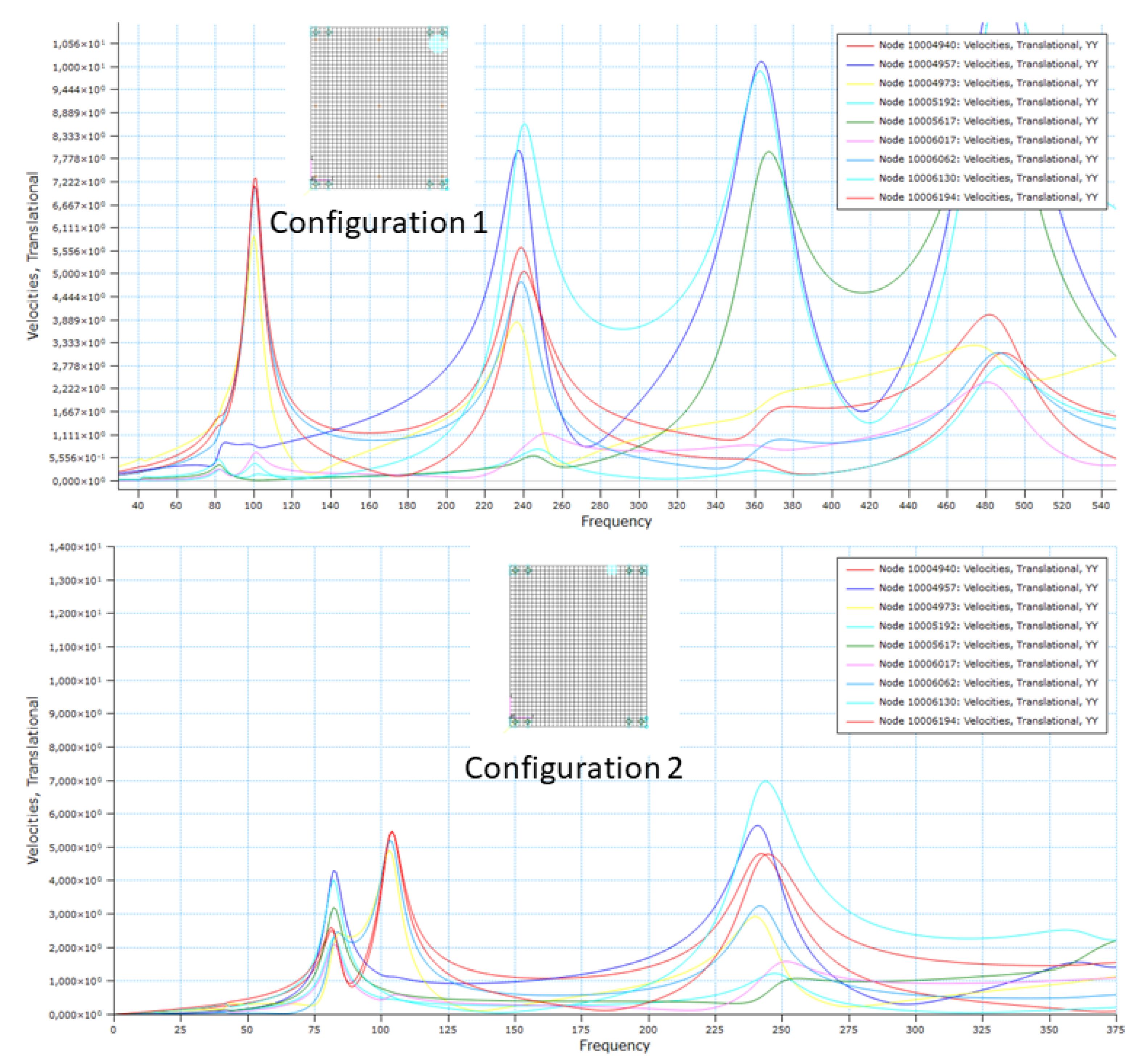 Aerospace 10 01009 g014