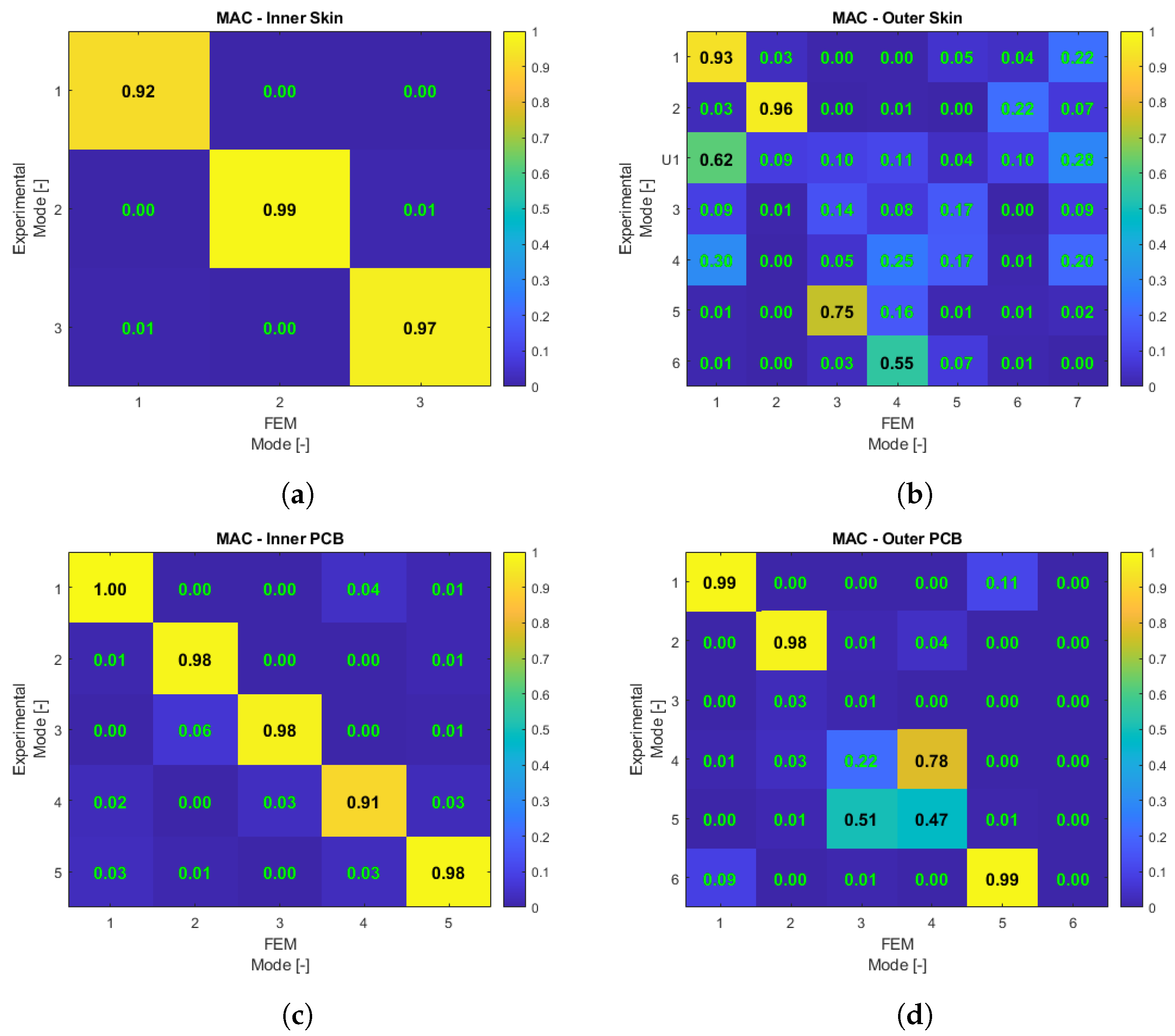 Aerospace 10 01009 g015