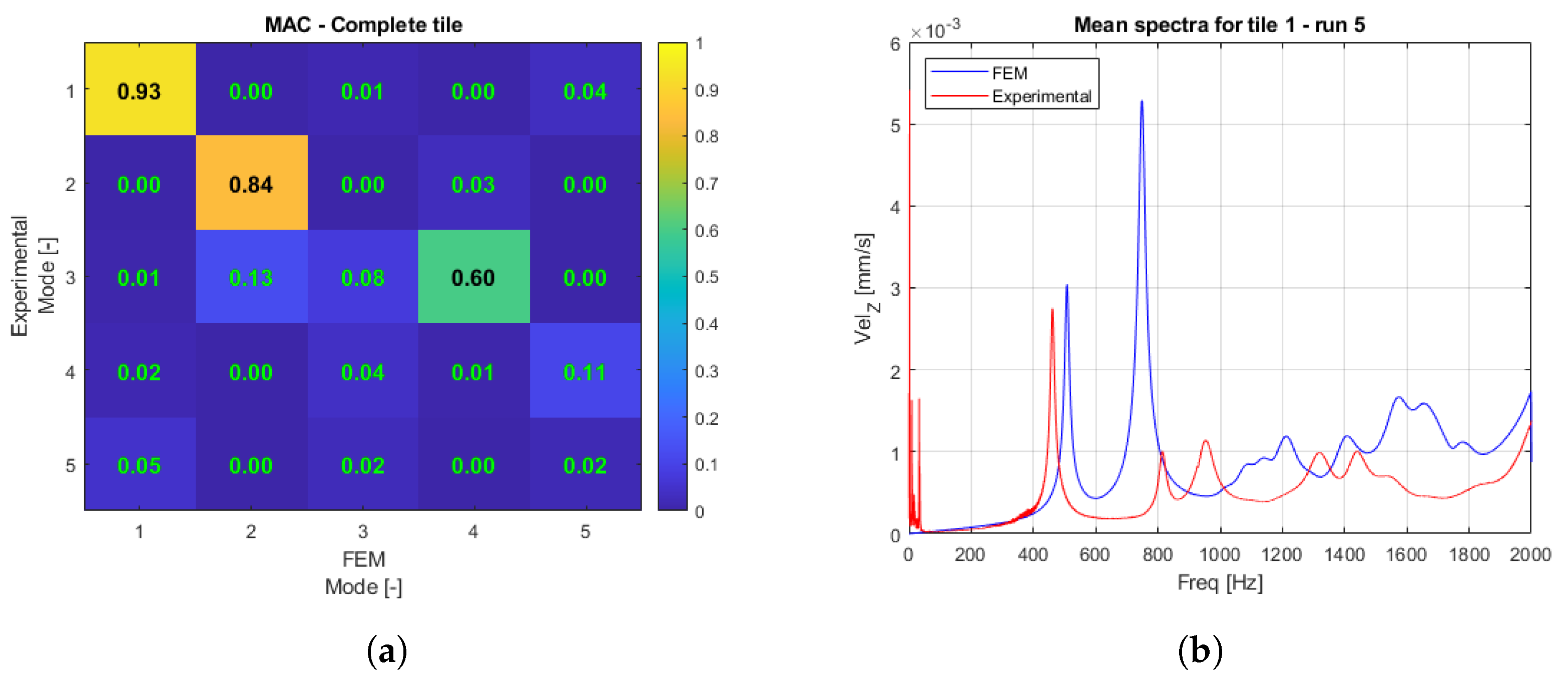 Aerospace 10 01009 g018