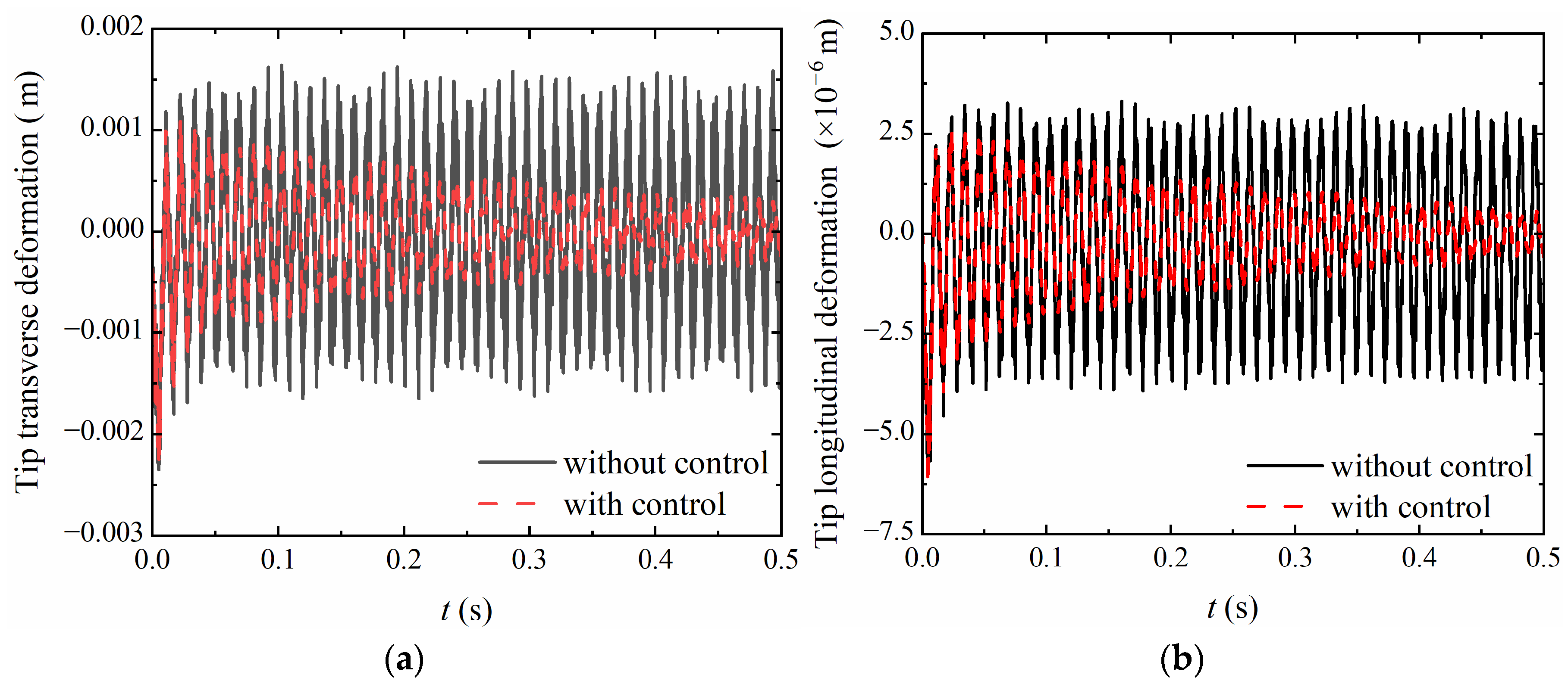 Aerospace 10 01010 g009