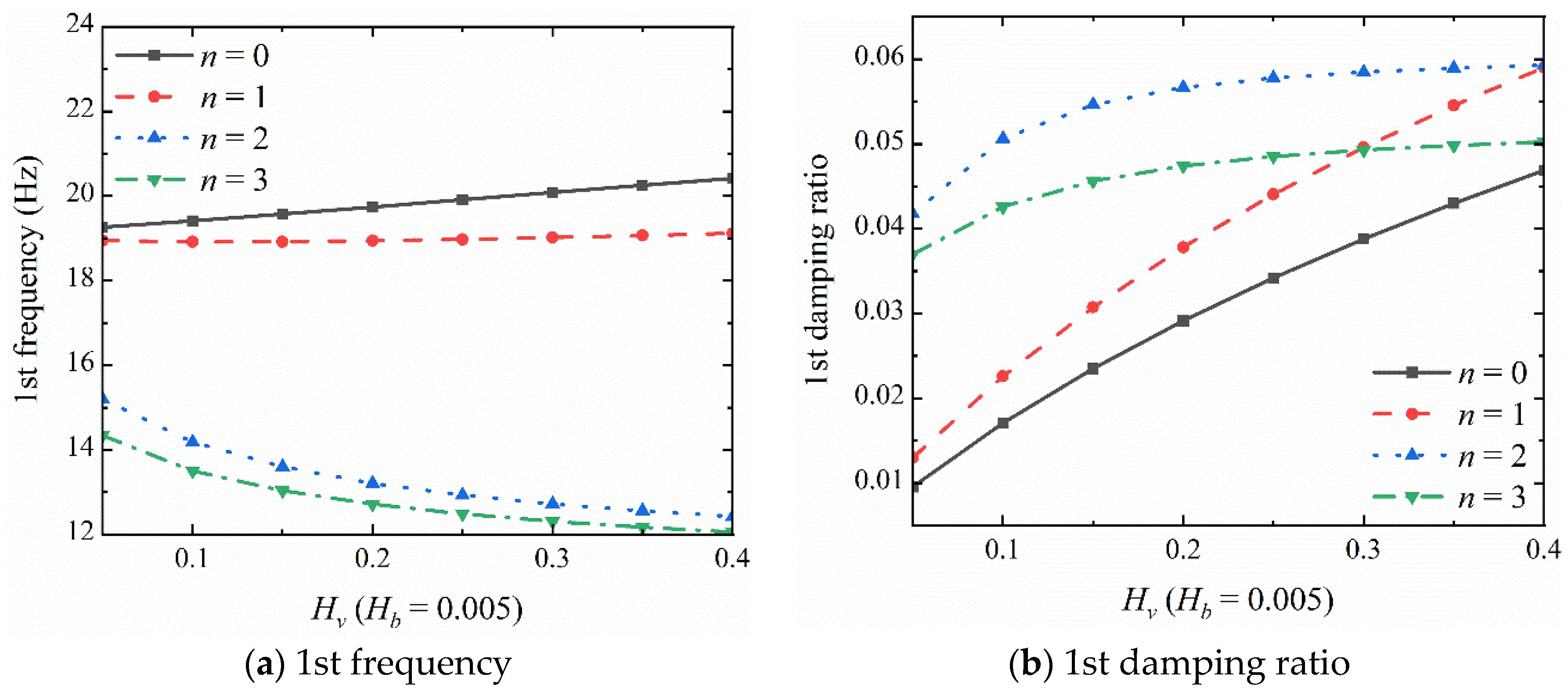 Aerospace 10 01010 g015a