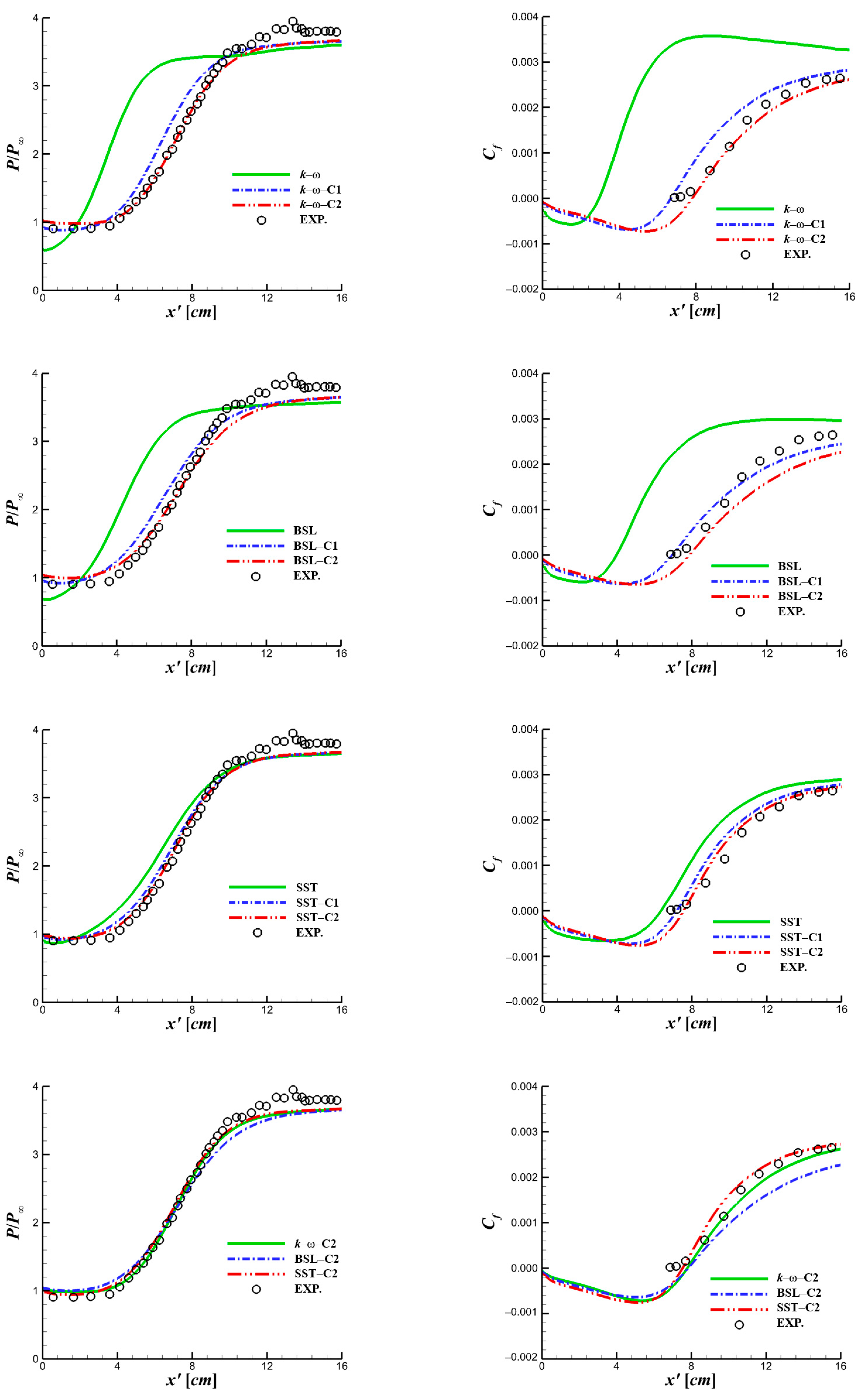 Aerospace 10 01014 g004