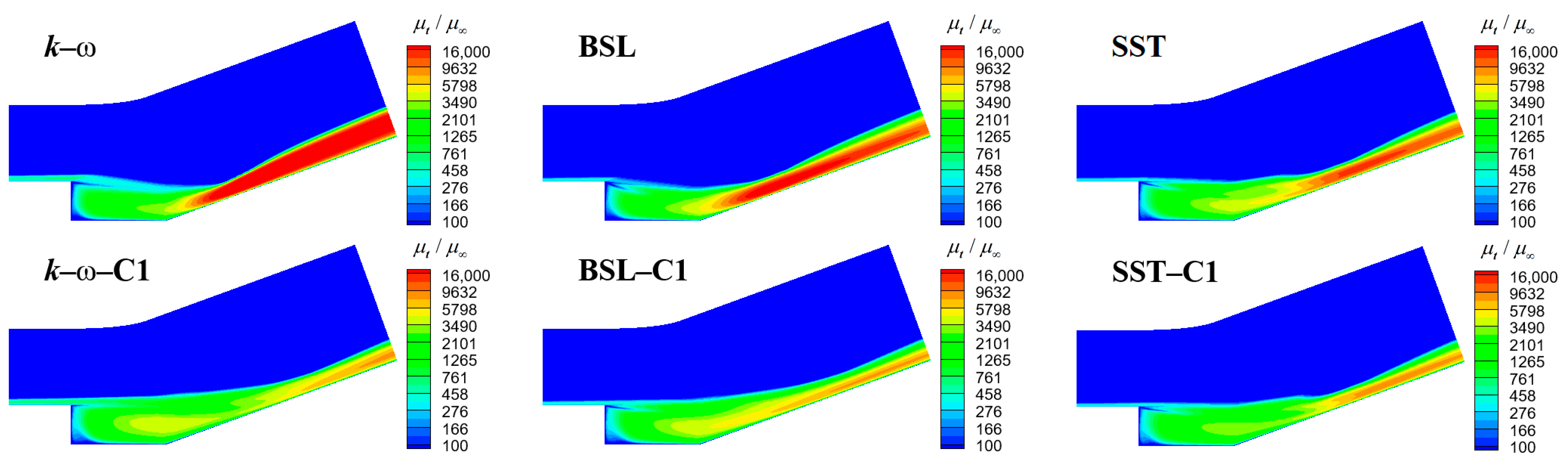 Aerospace 10 01014 g008a