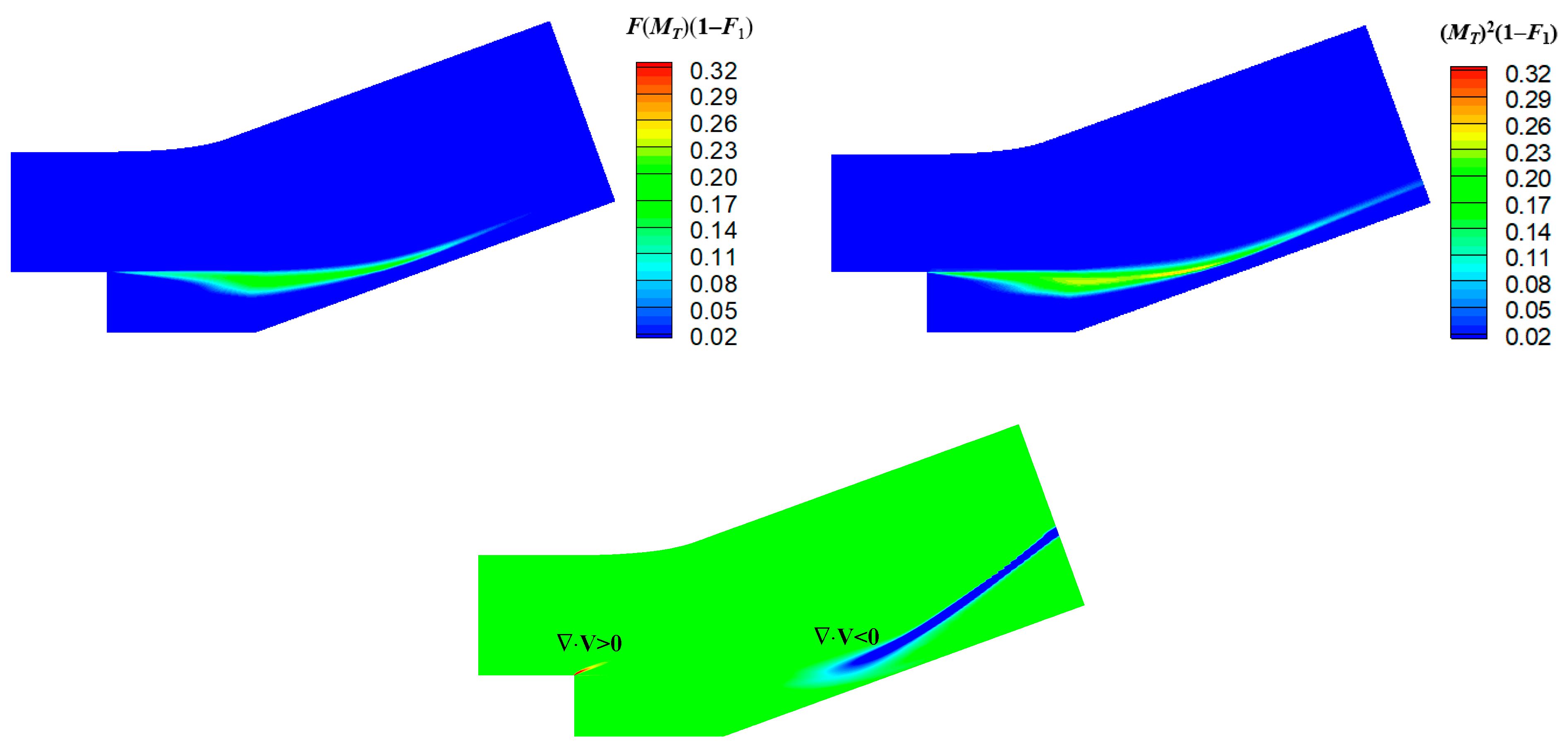 Aerospace 10 01014 g010