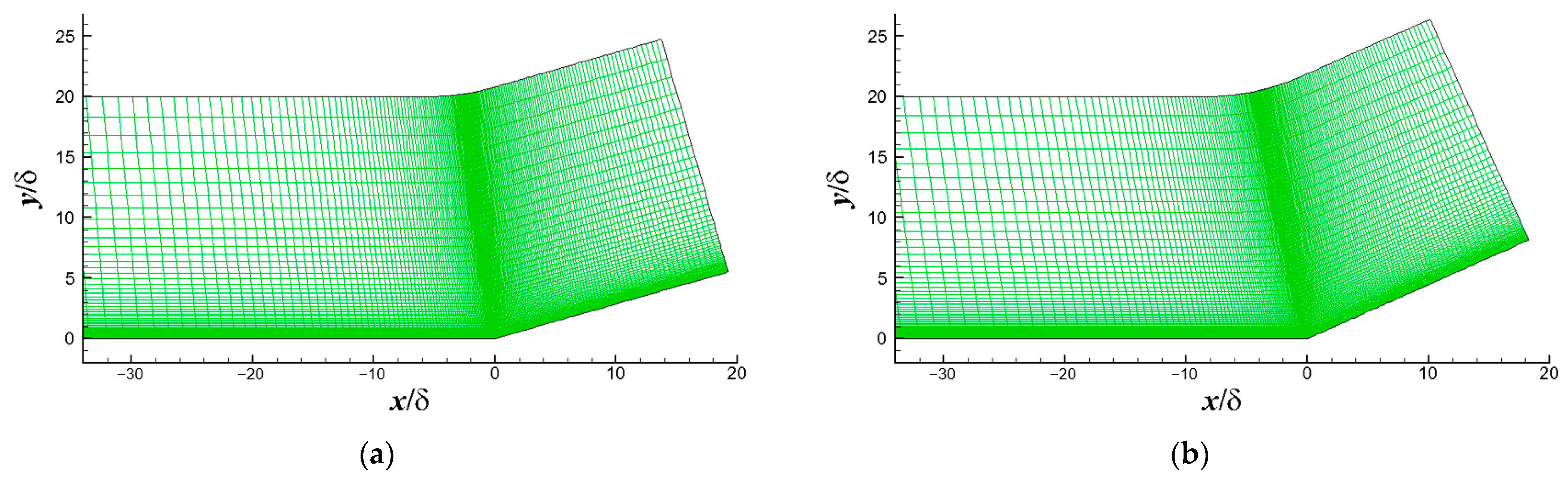 Aerospace 10 01014 g012