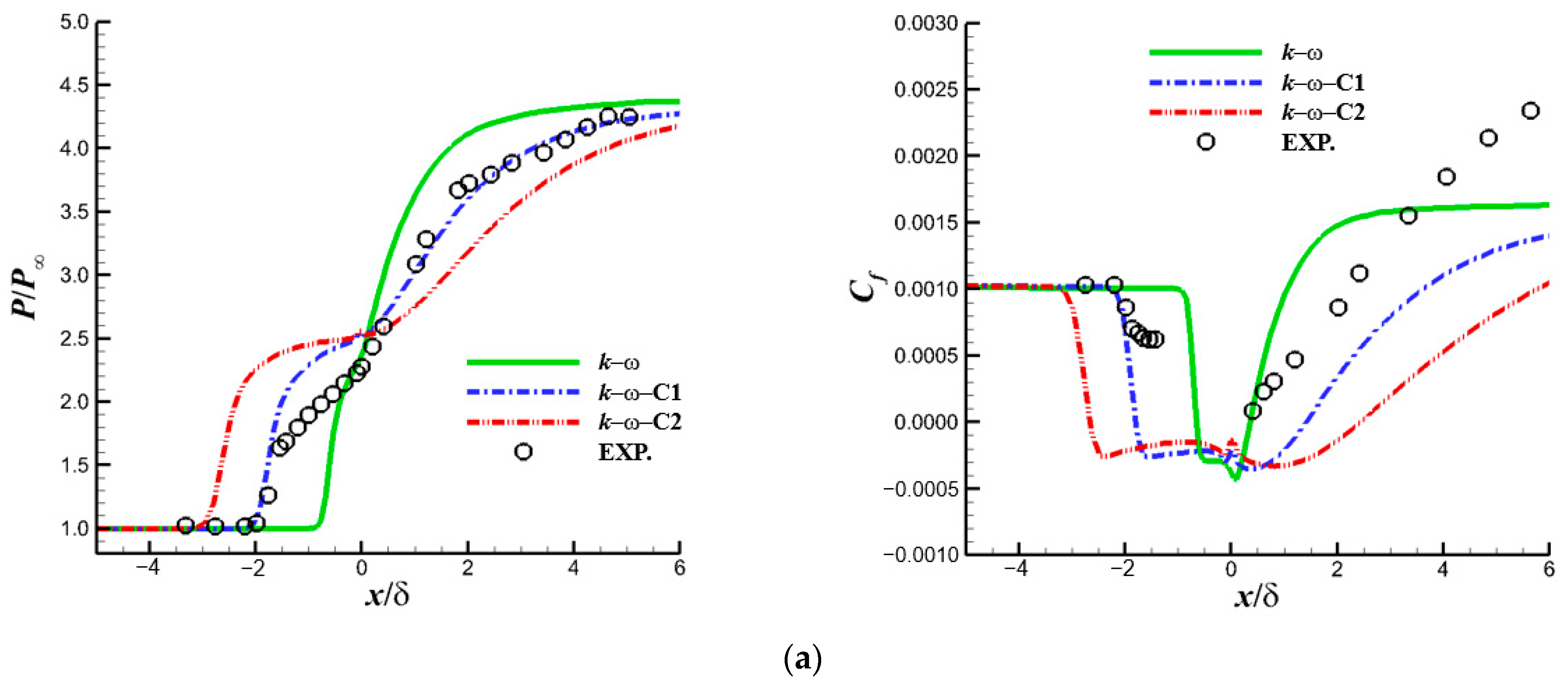 Aerospace 10 01014 g018a