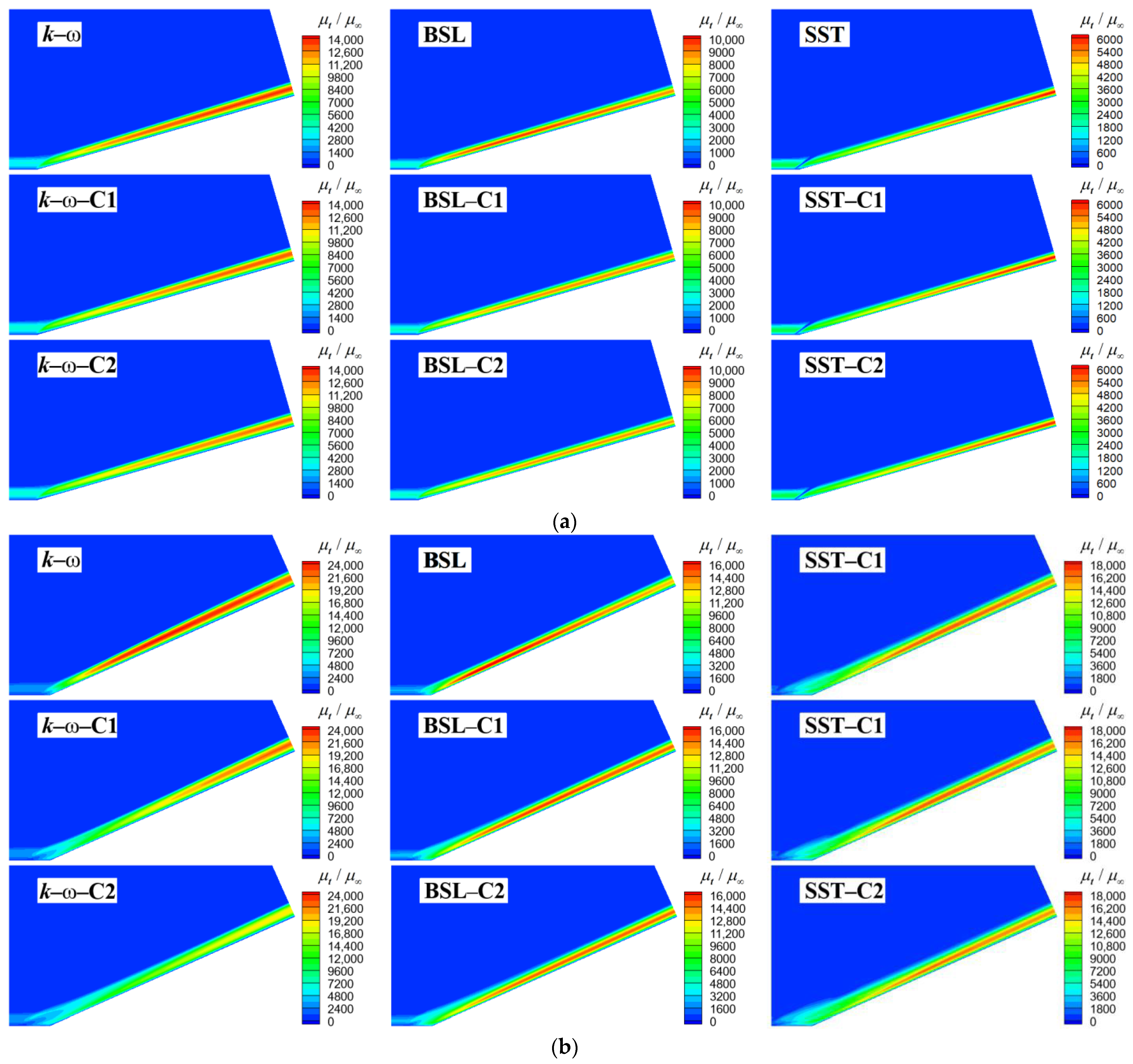 Aerospace 10 01014 g023