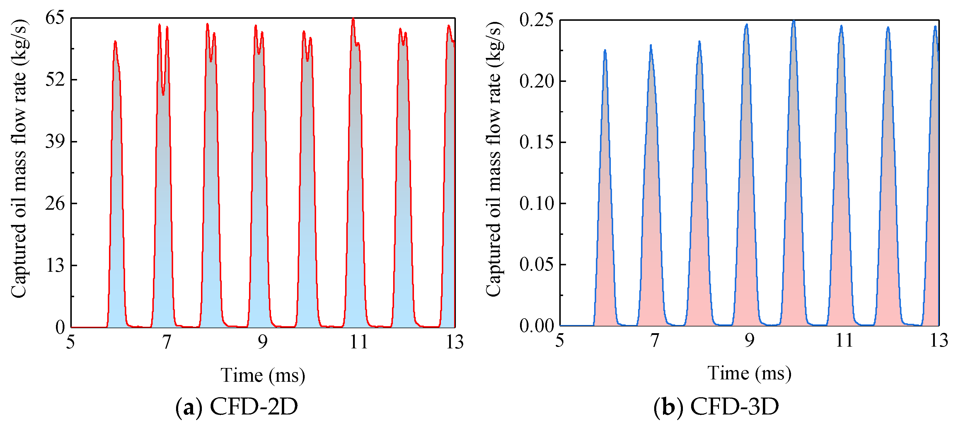 Aerospace 10 01015 g004 Aerospace 10 01015 g004