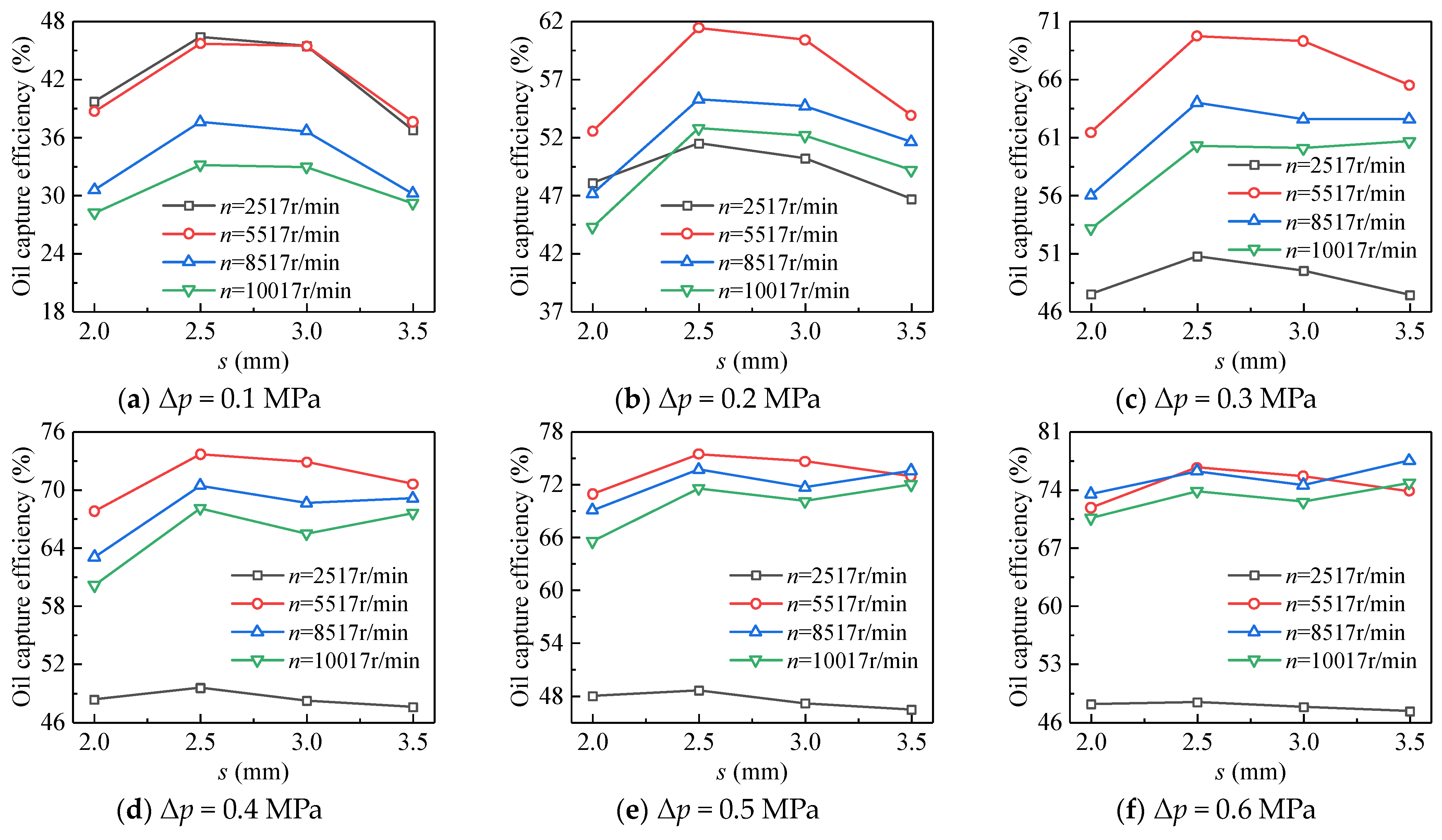 Aerospace 10 01015 g006 Aerospace 10 01015 g006