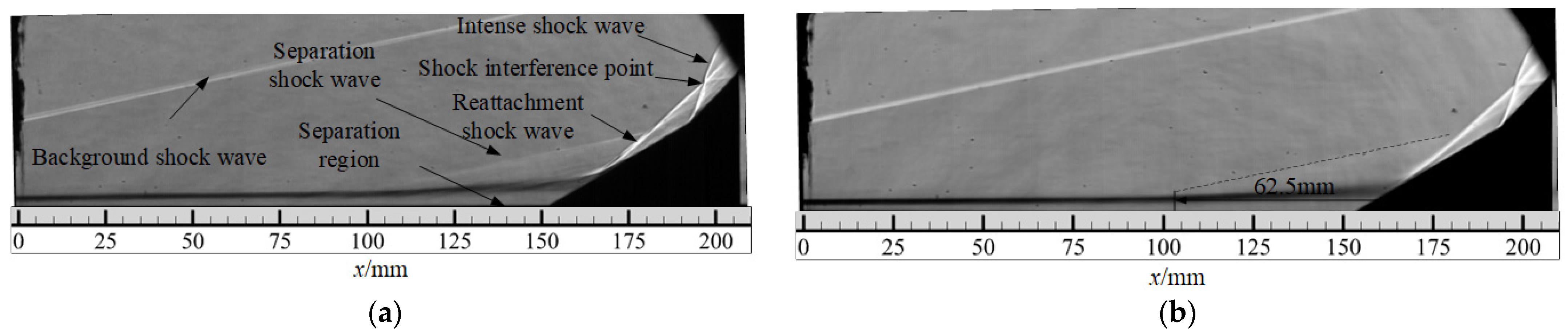 Aerospace 10 01016 g005
